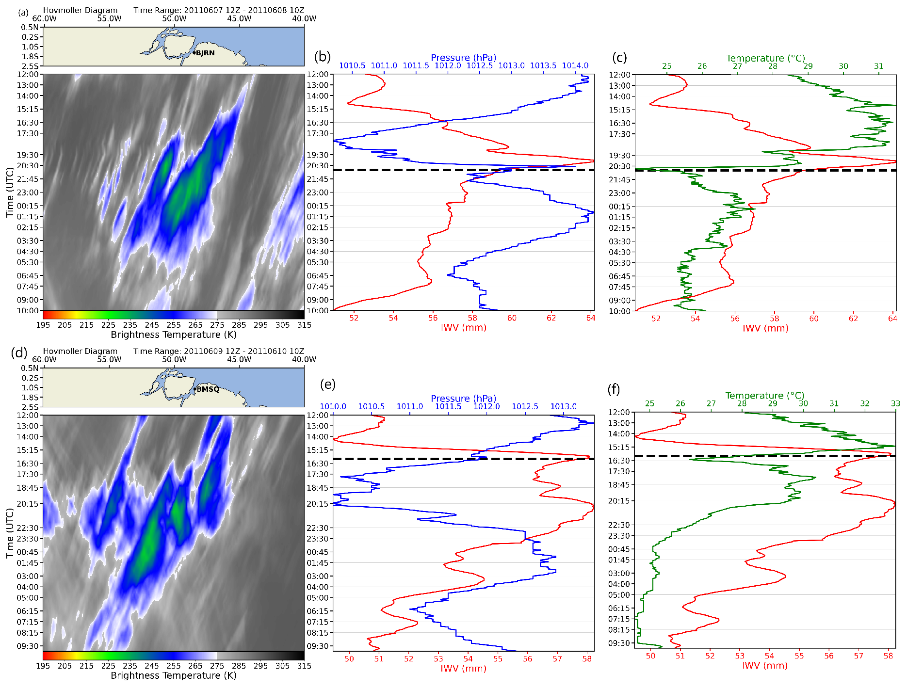 Atmosphere 14 00262 g005