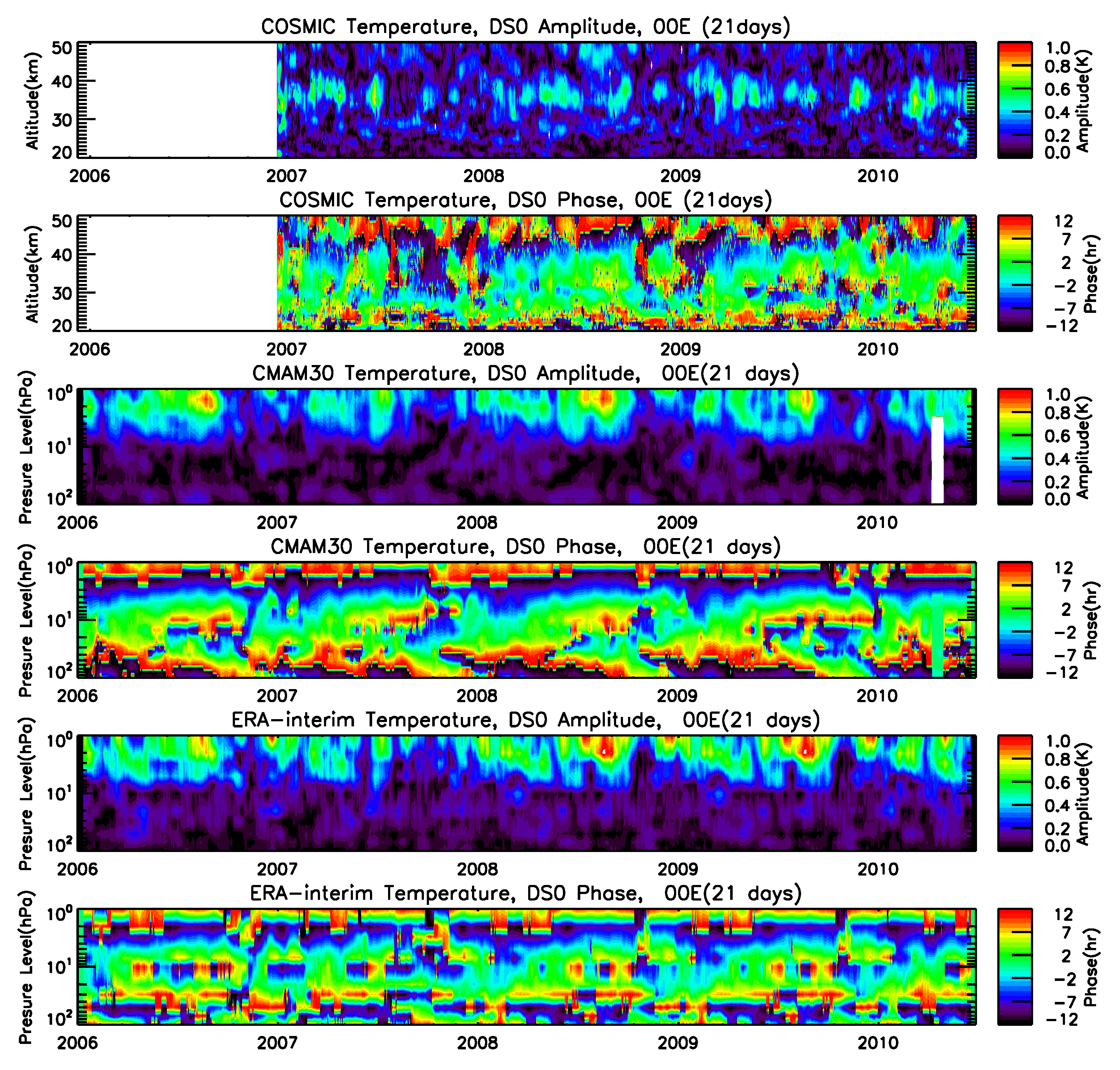 Atmosphere 14 00265 g001 Atmosphere 14 00265 g001