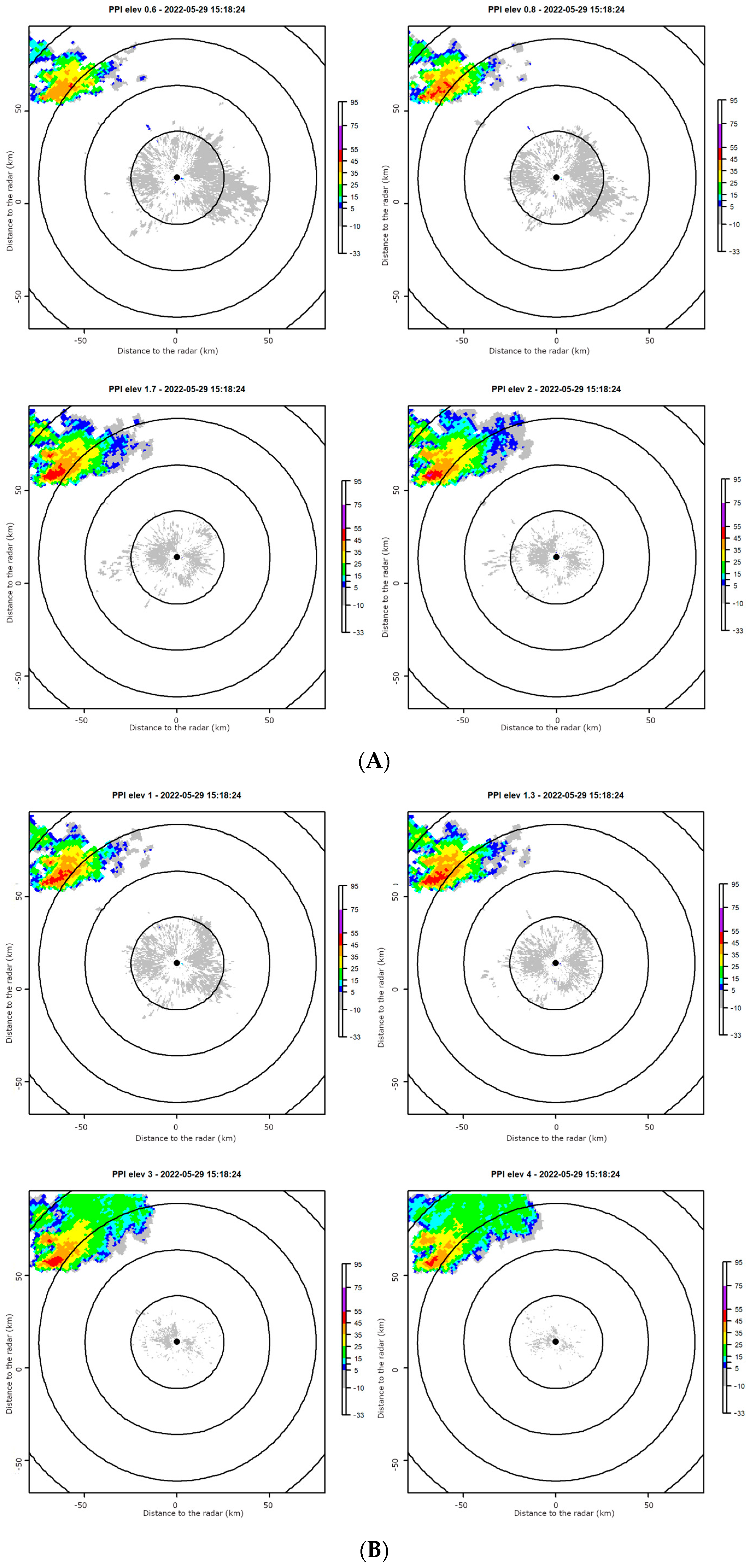 Atmosphere 14 00269 g006a Atmosphere 14 00269 g006a