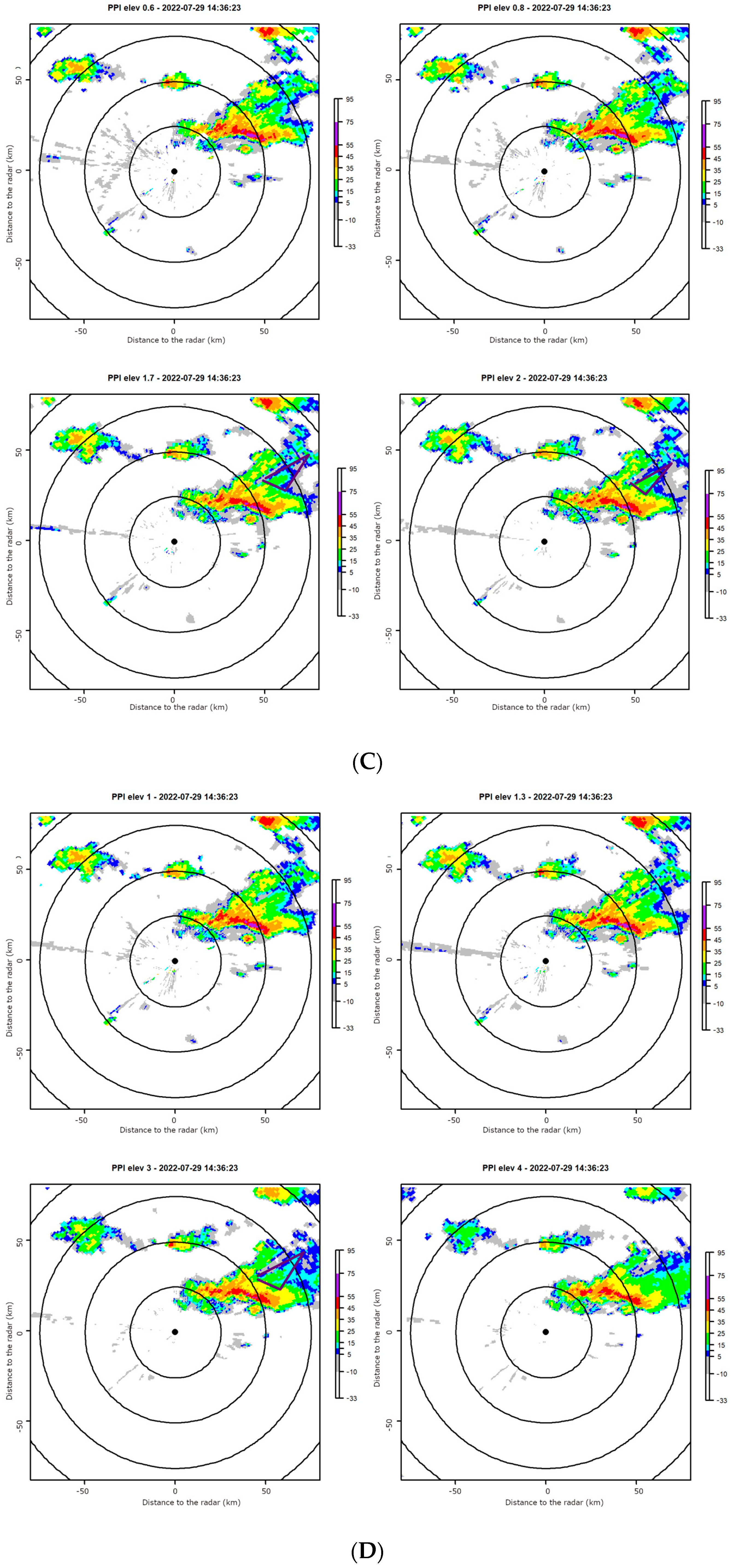 Atmosphere 14 00269 g006b Atmosphere 14 00269 g006b