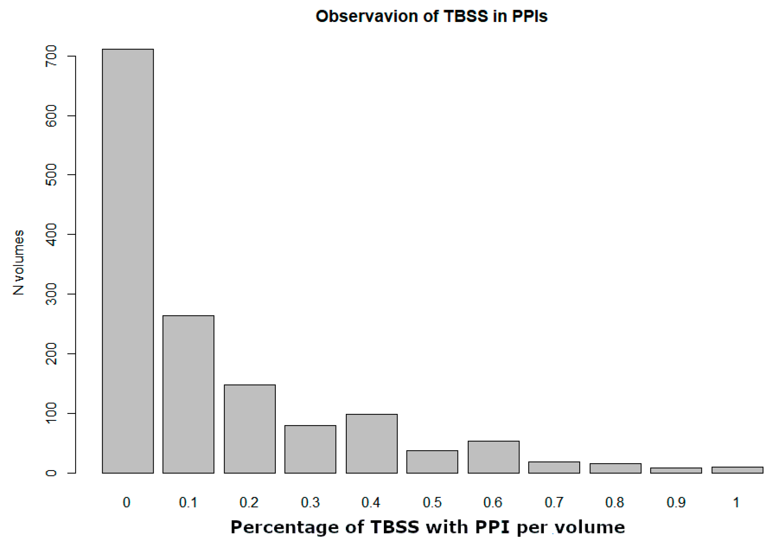 Atmosphere 14 00269 g009 Atmosphere 14 00269 g009