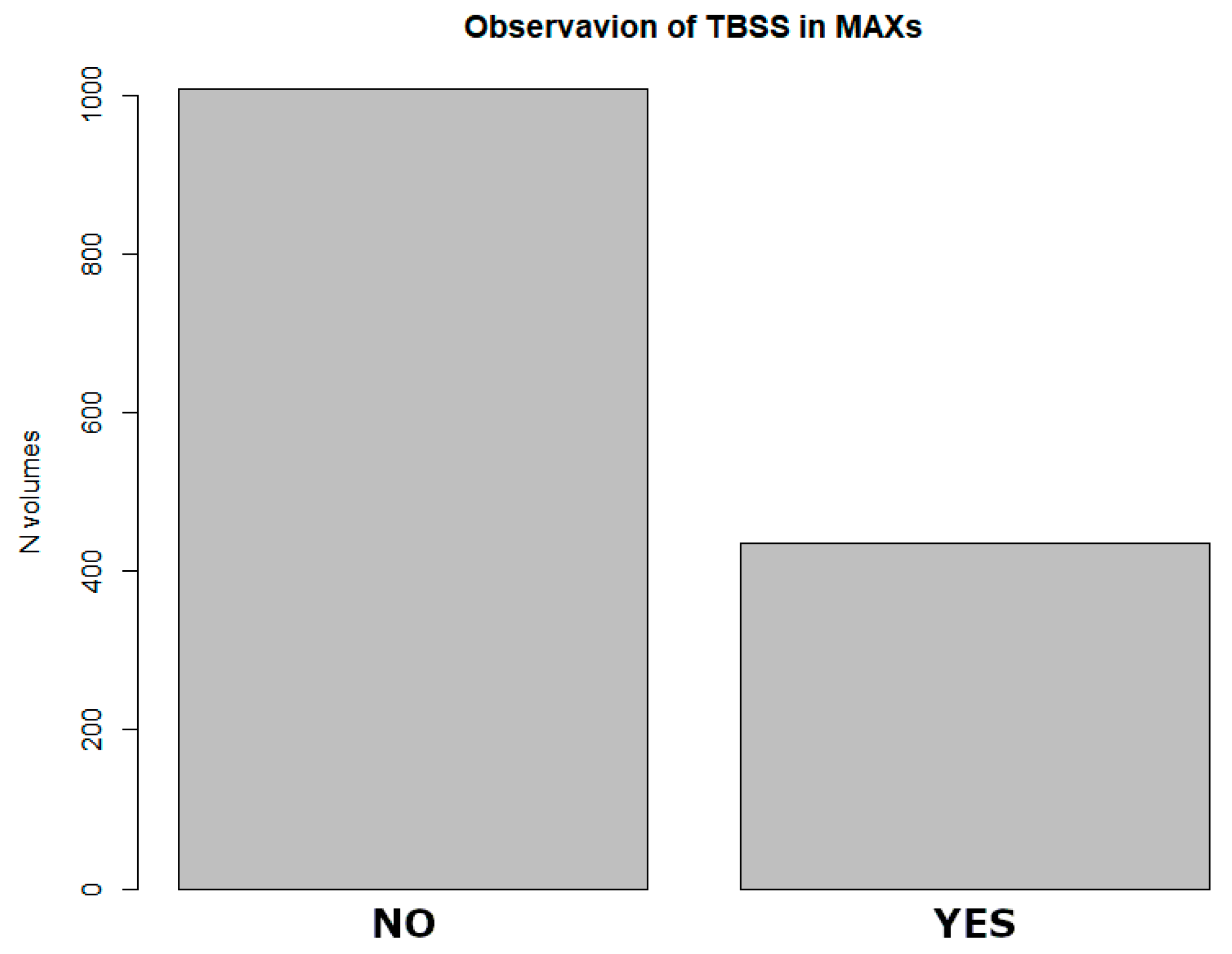 Atmosphere 14 00269 g010 Atmosphere 14 00269 g010