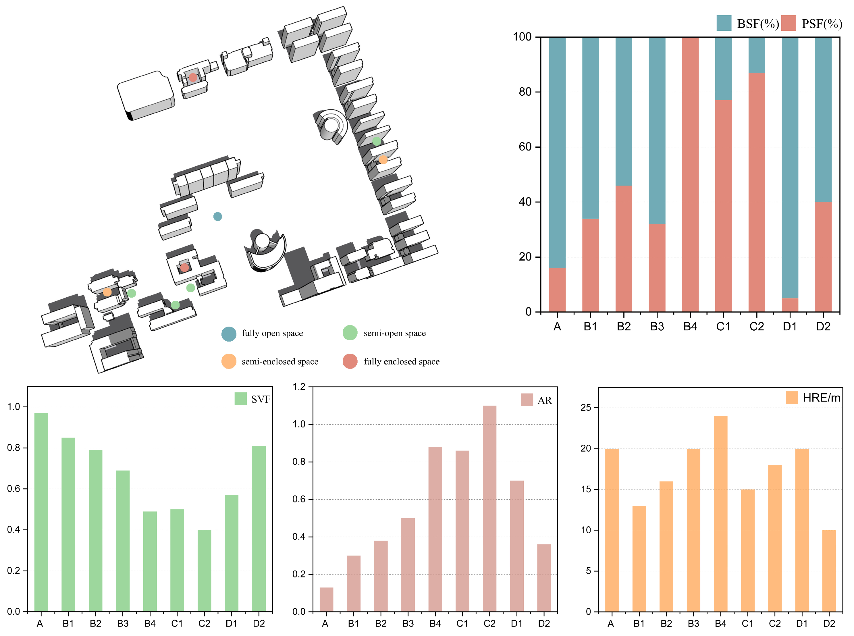 Atmosphere 14 00270 g006