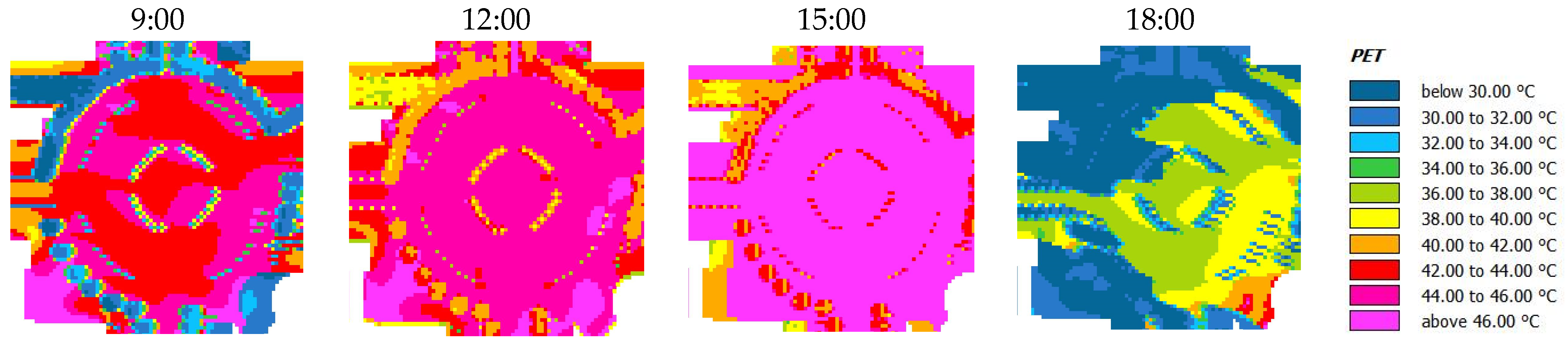 Atmosphere 14 00270 g008