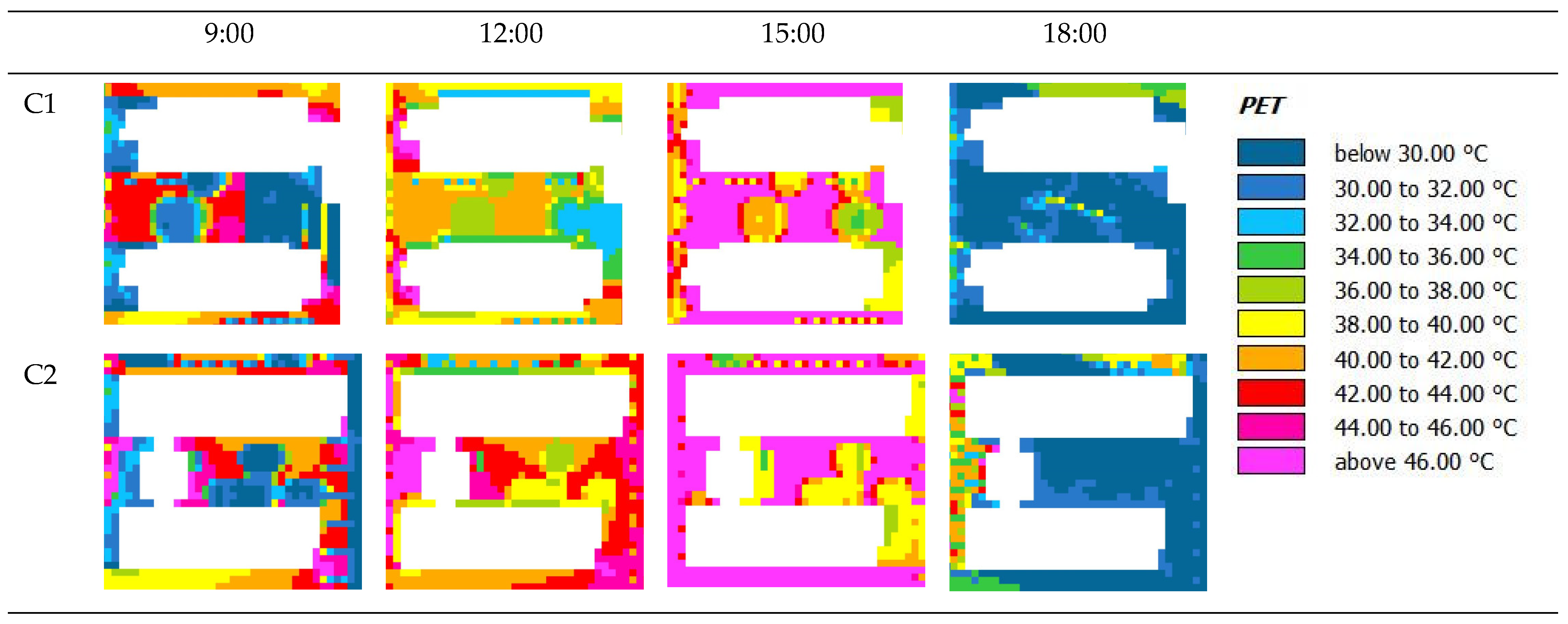 Atmosphere 14 00270 g014