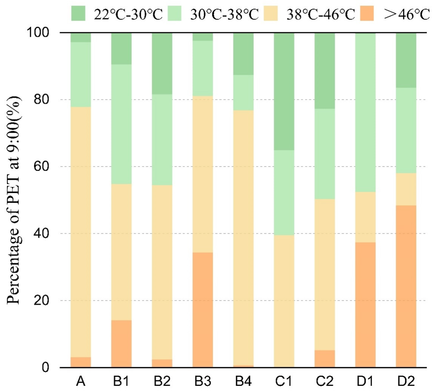 Atmosphere 14 00270 g018