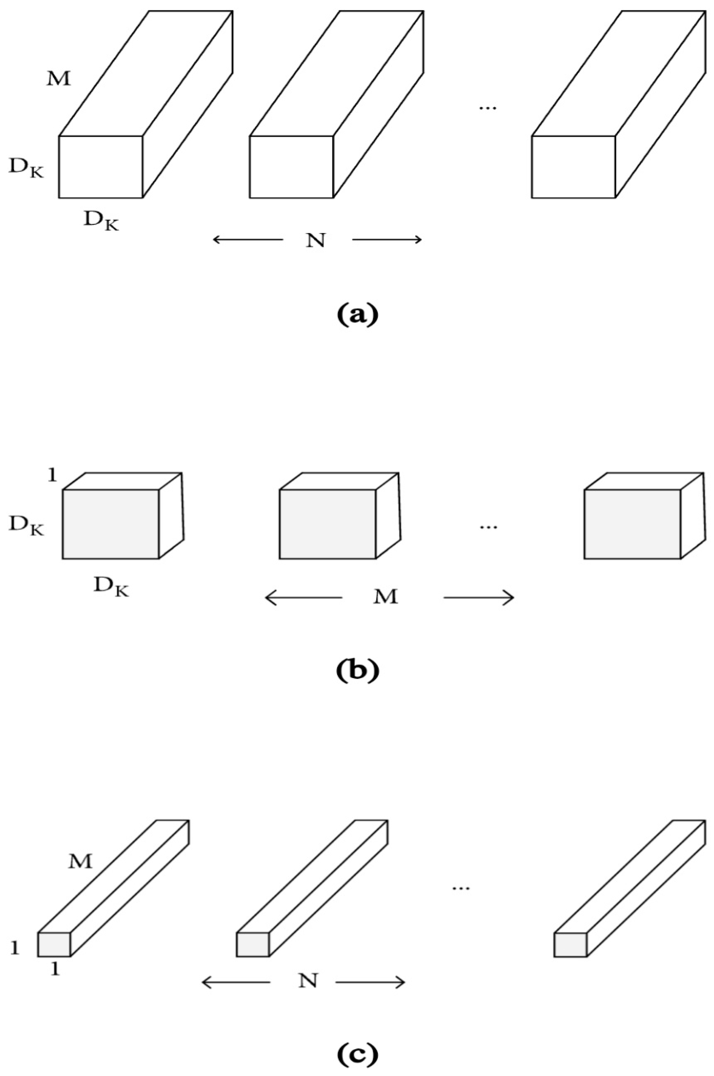 Atmosphere 14 00280 g003