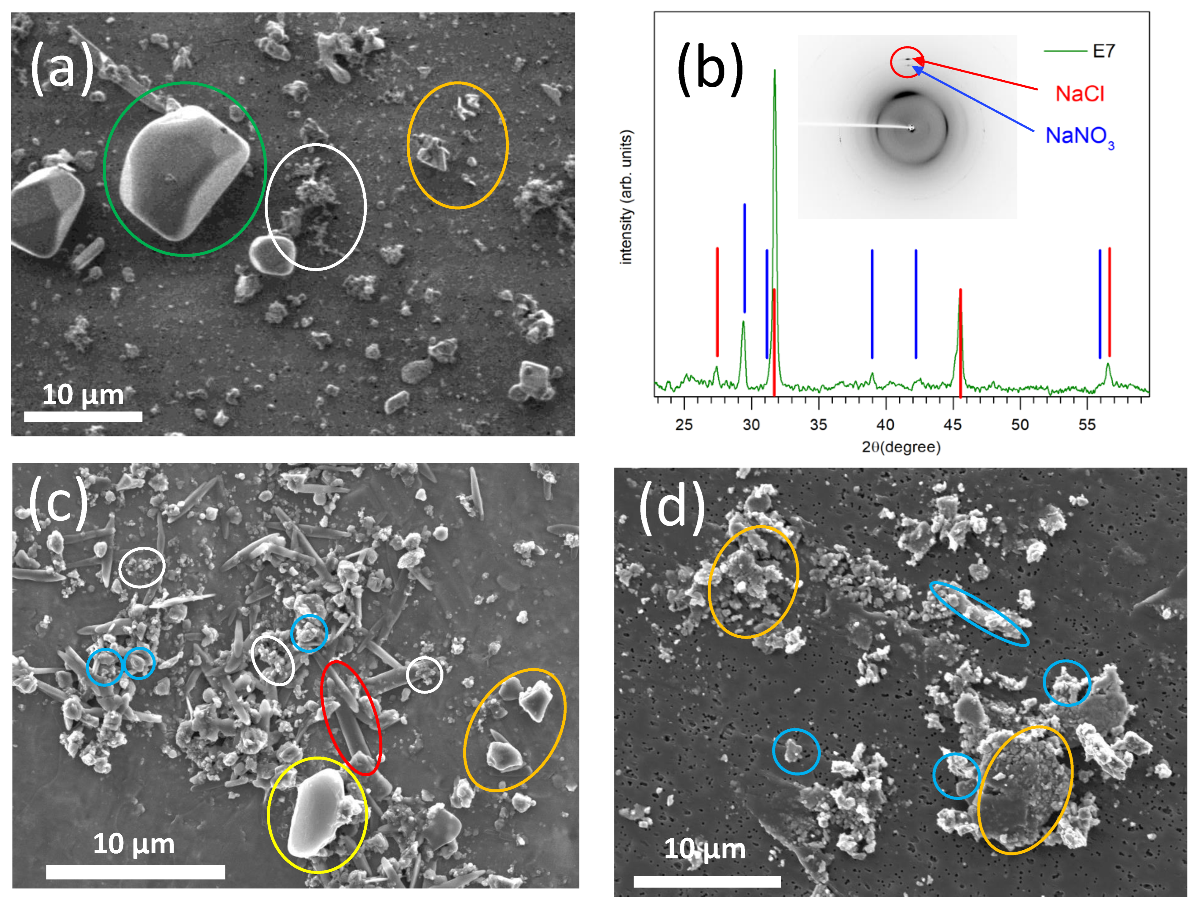 Atmosphere 14 00291 g005 Atmosphere 14 00291 g005