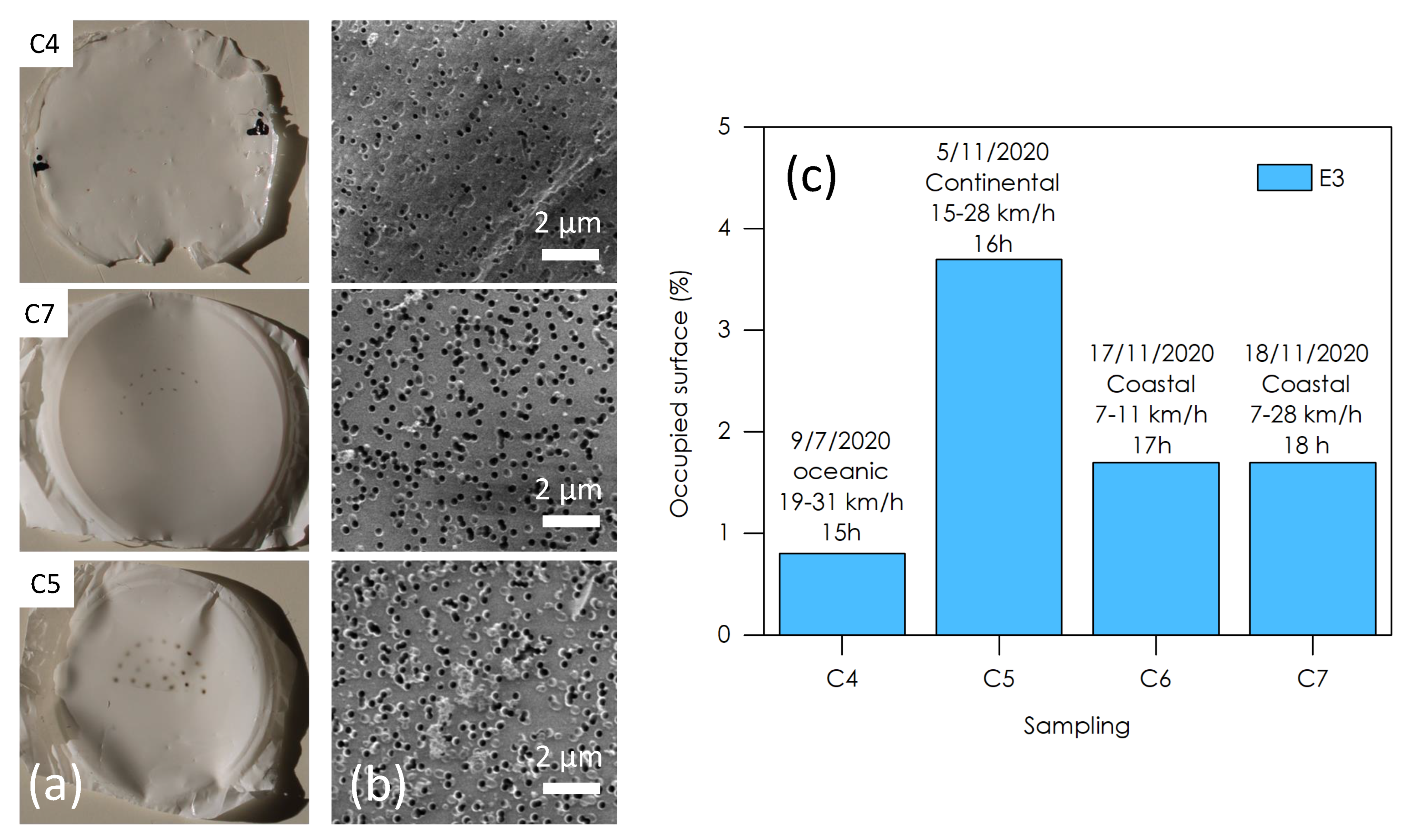 Atmosphere 14 00291 g008 Atmosphere 14 00291 g008