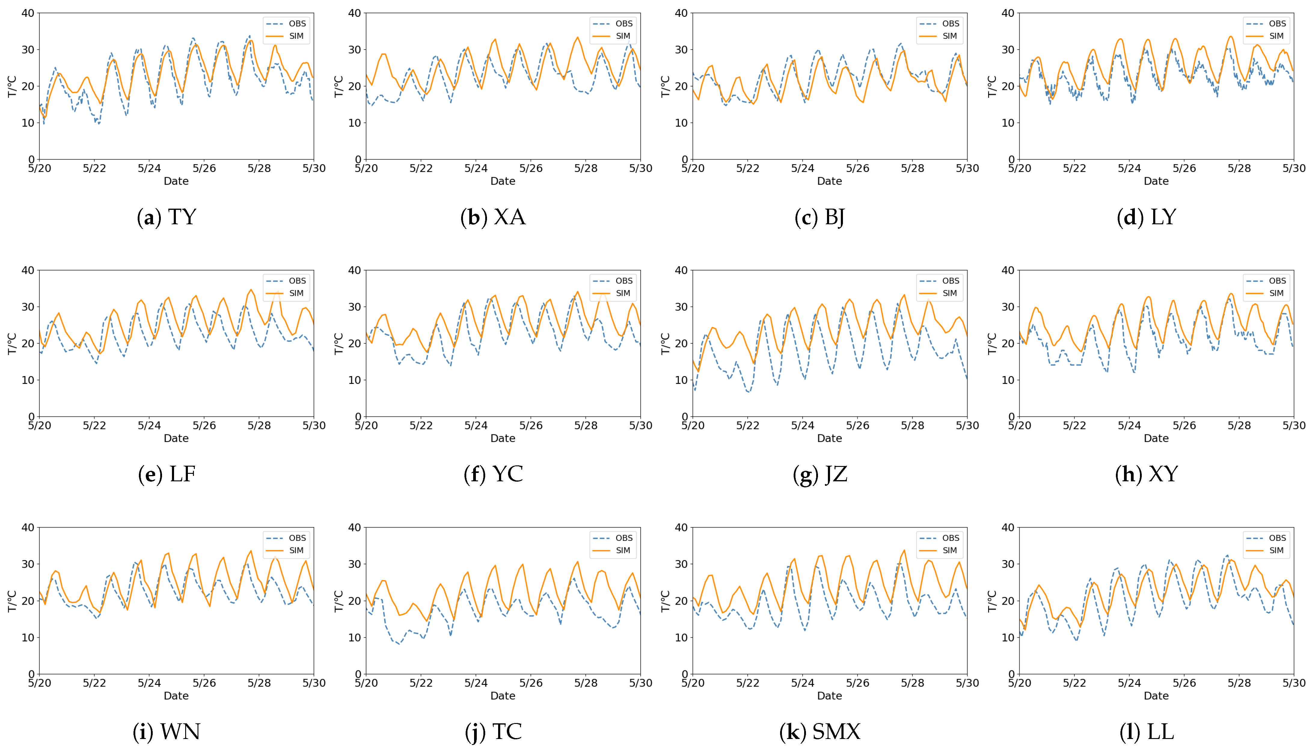 Atmosphere 14 00292 g002 Atmosphere 14 00292 g002