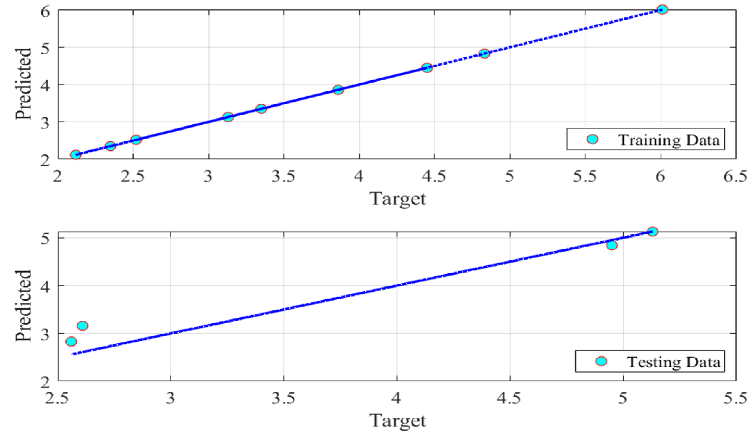 Atmosphere 14 00295 g005 550