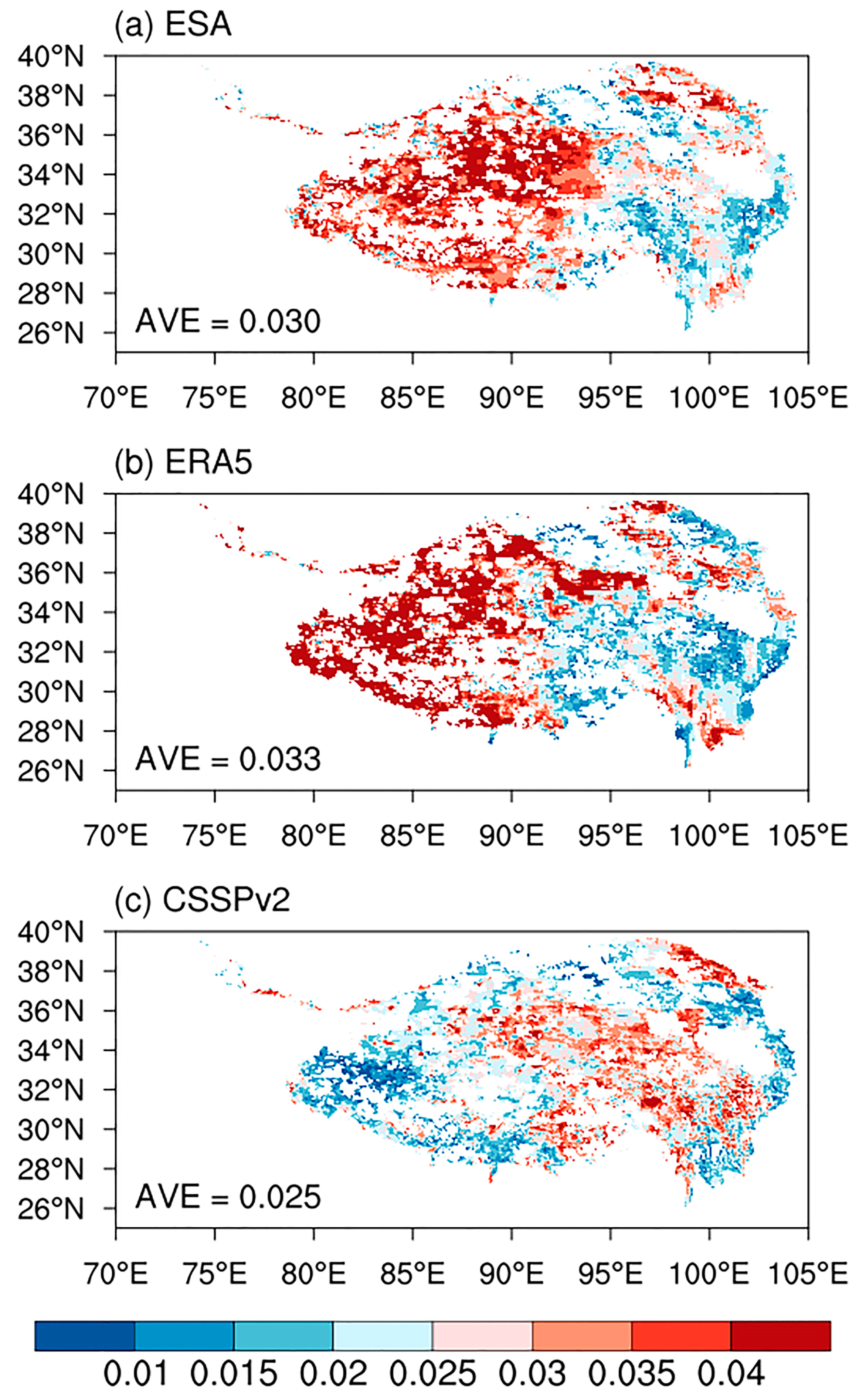Atmosphere 14 00302 g007 Atmosphere 14 00302 g007