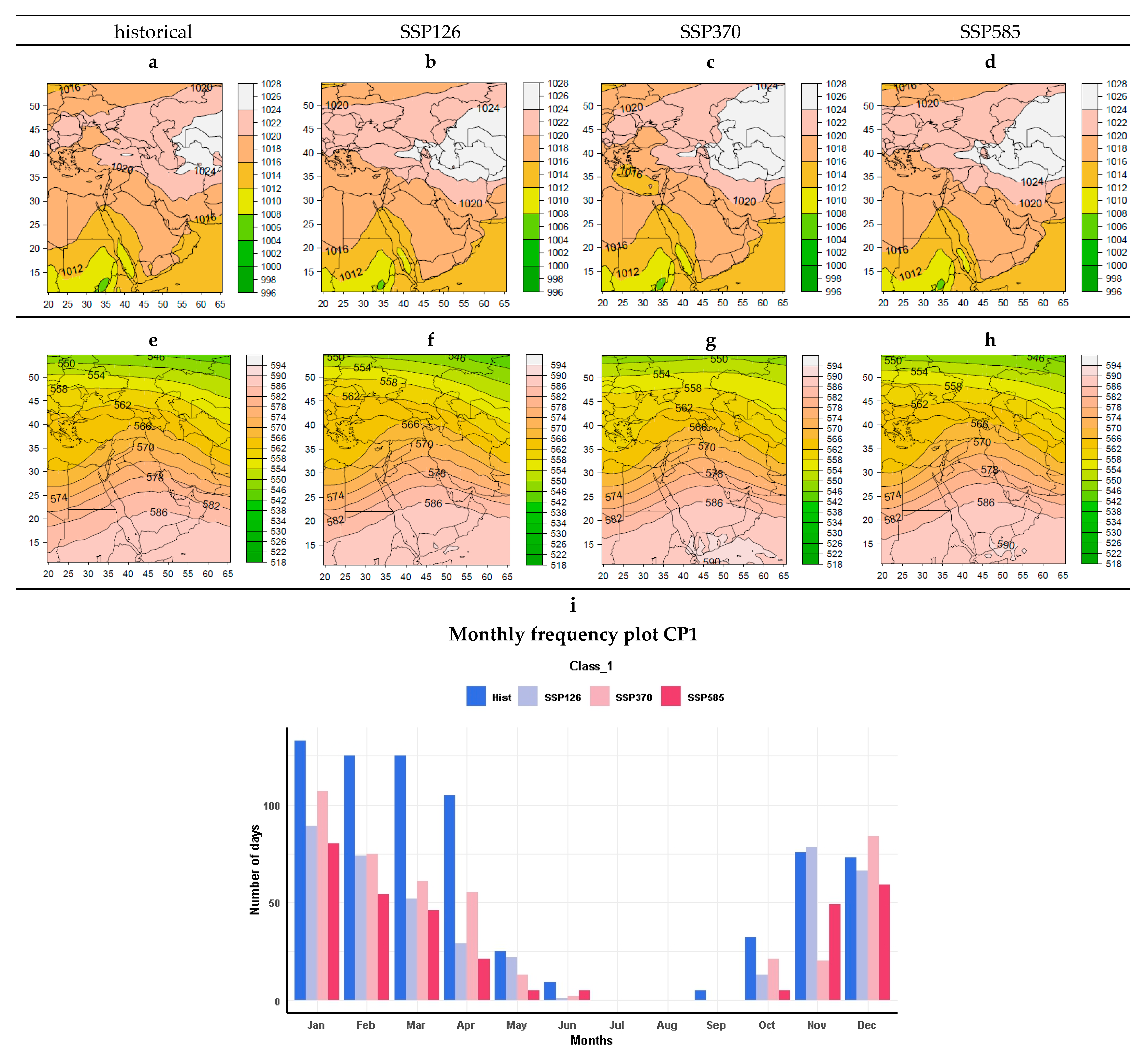 Atmosphere 14 00307 g003 550