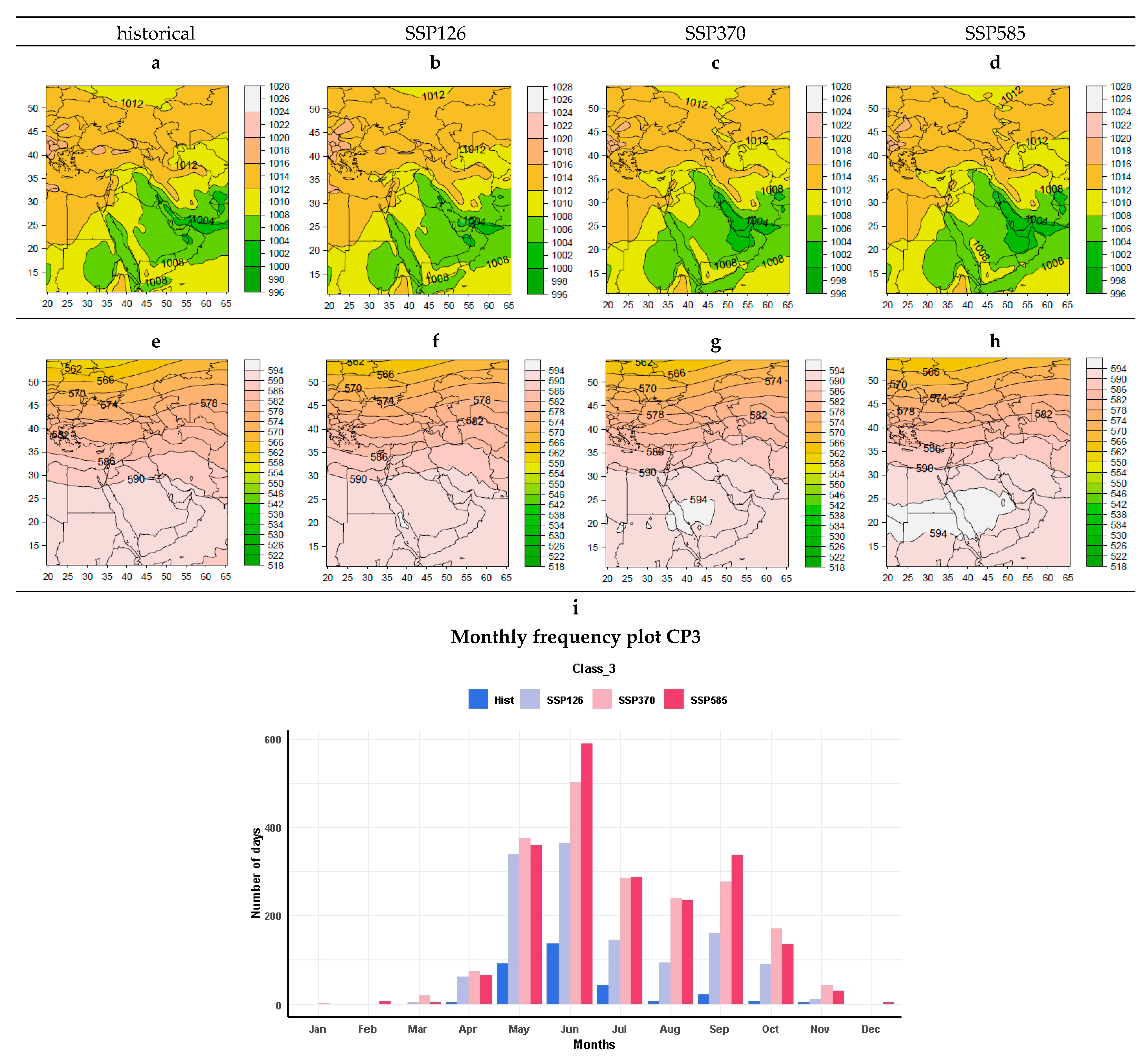 Atmosphere 14 00307 g005 550