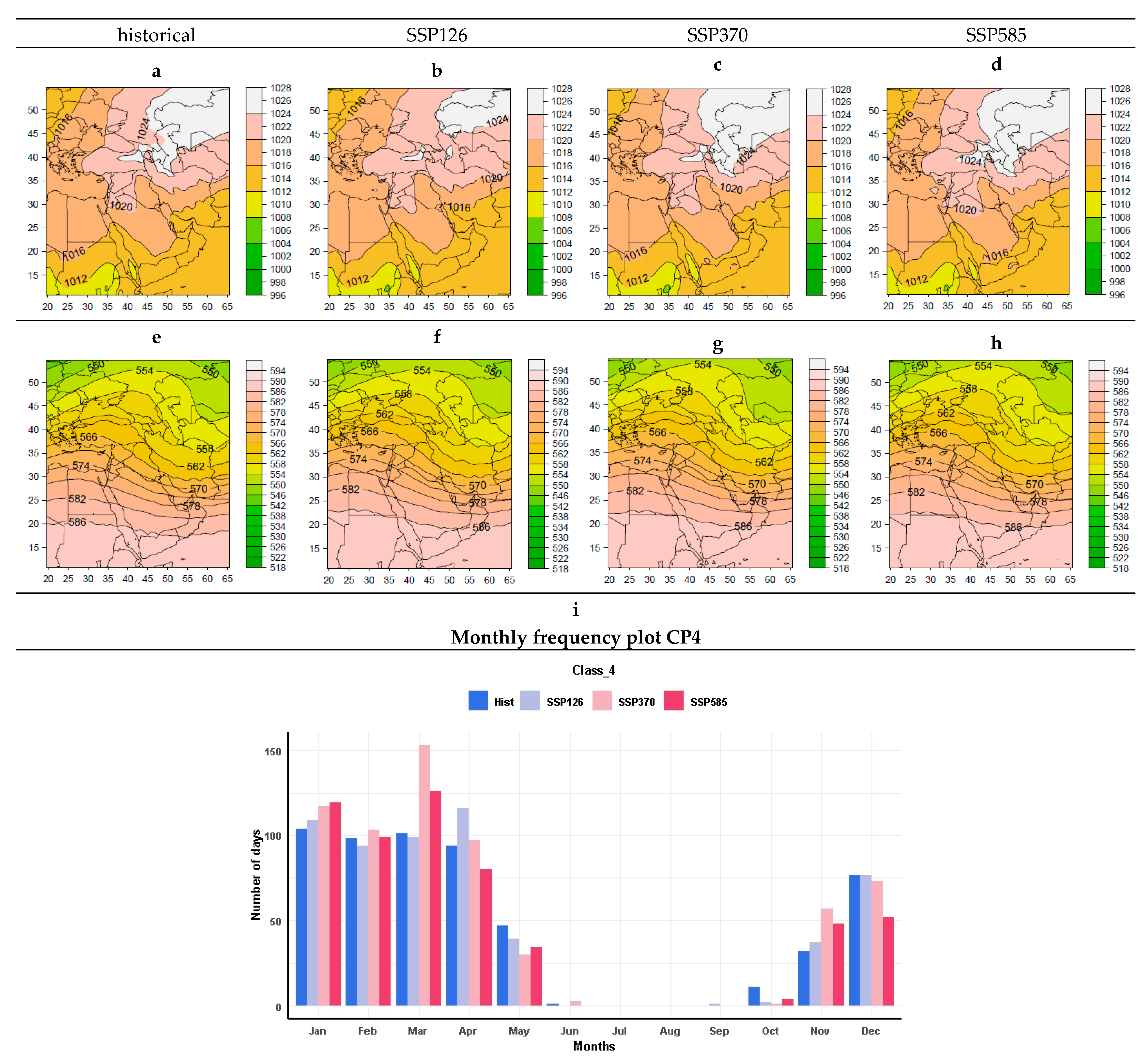 Atmosphere 14 00307 g006 550
