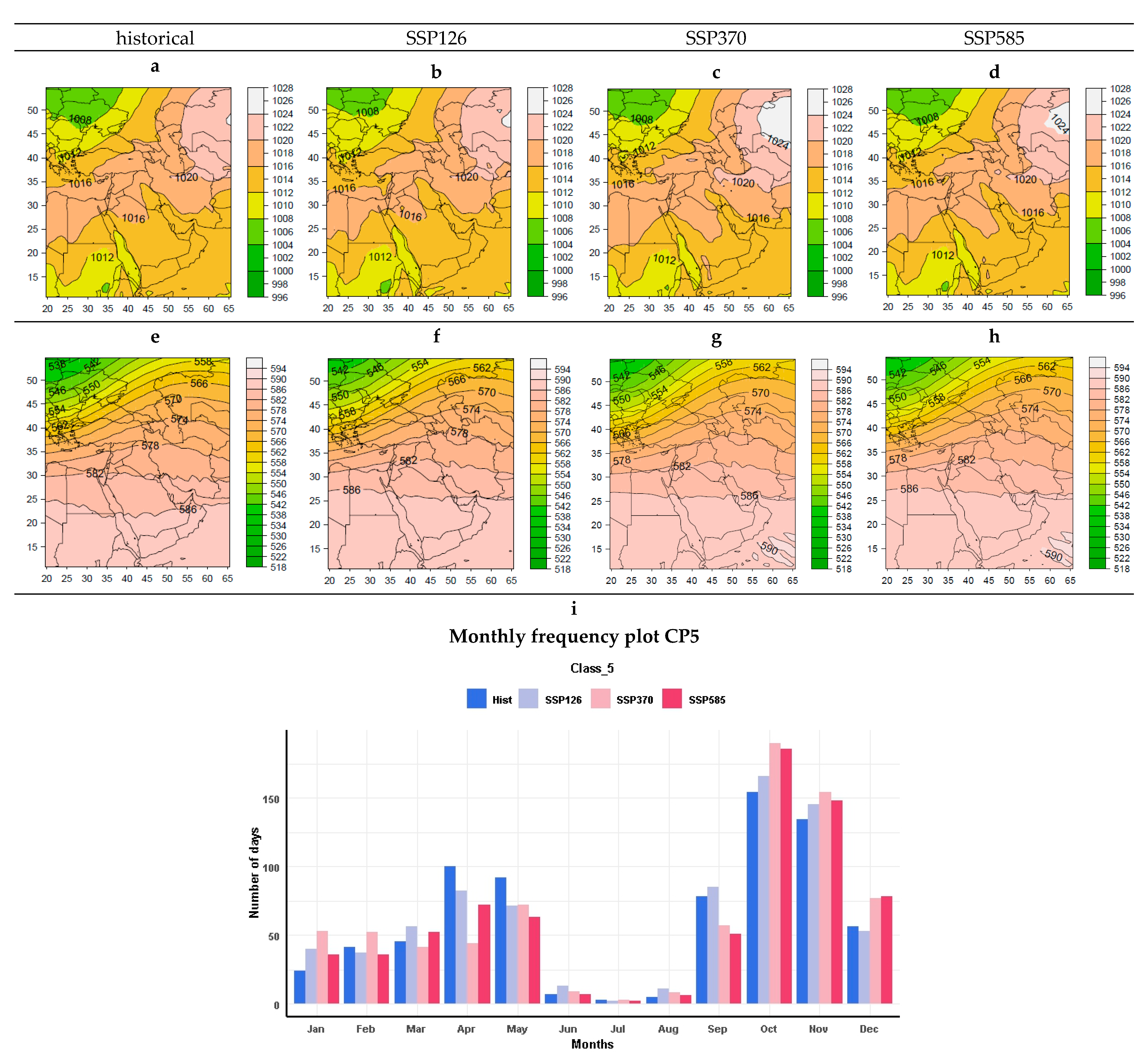 Atmosphere 14 00307 g007 550