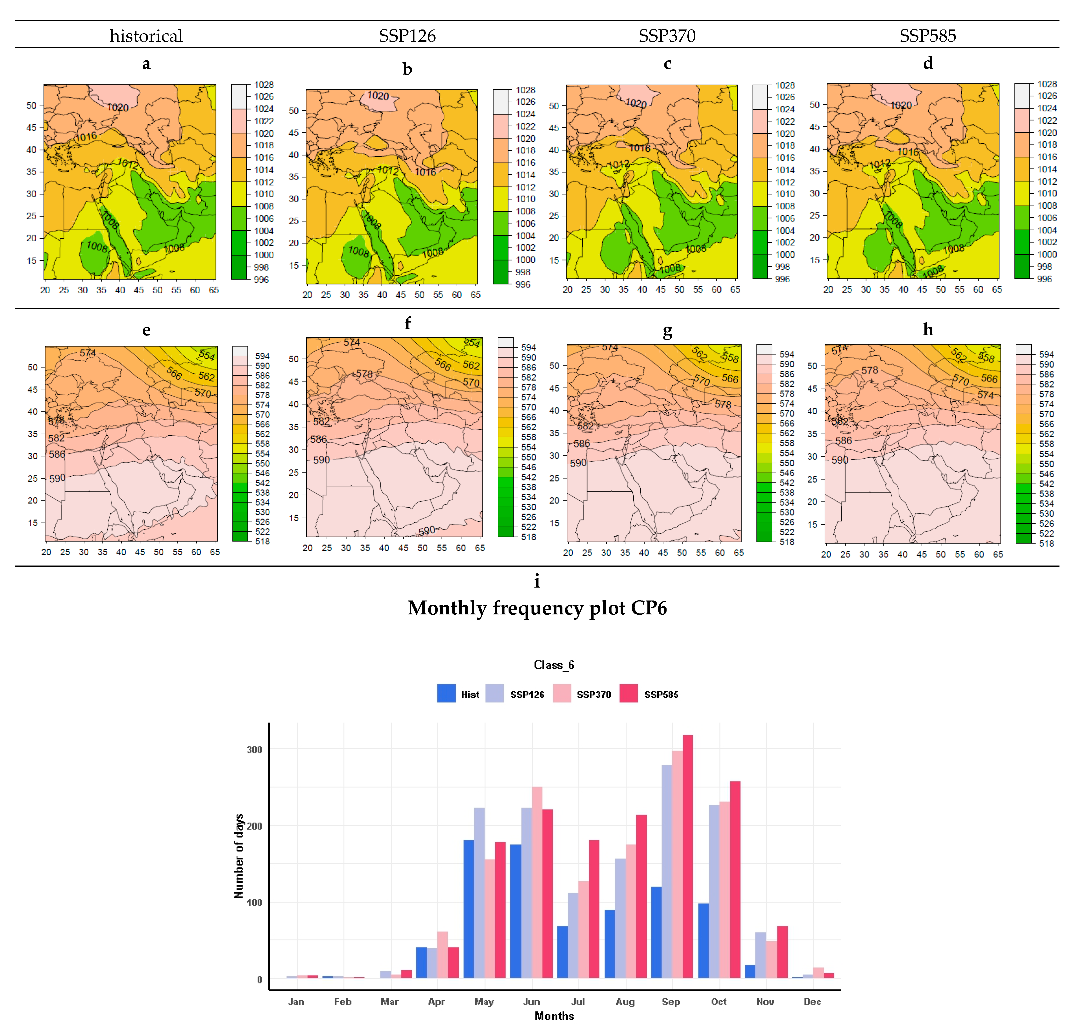 Atmosphere 14 00307 g008 550