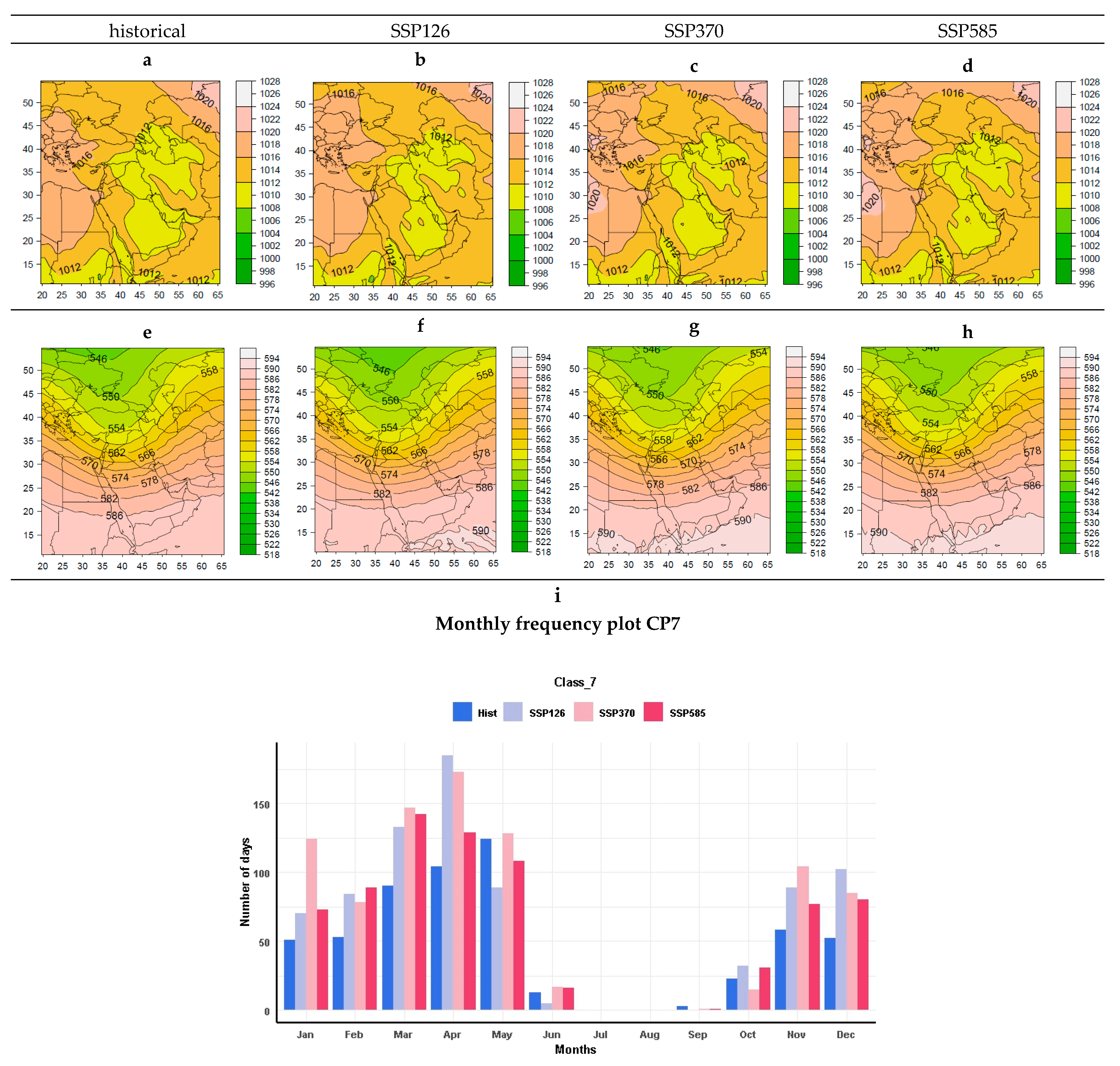 Atmosphere 14 00307 g009 550