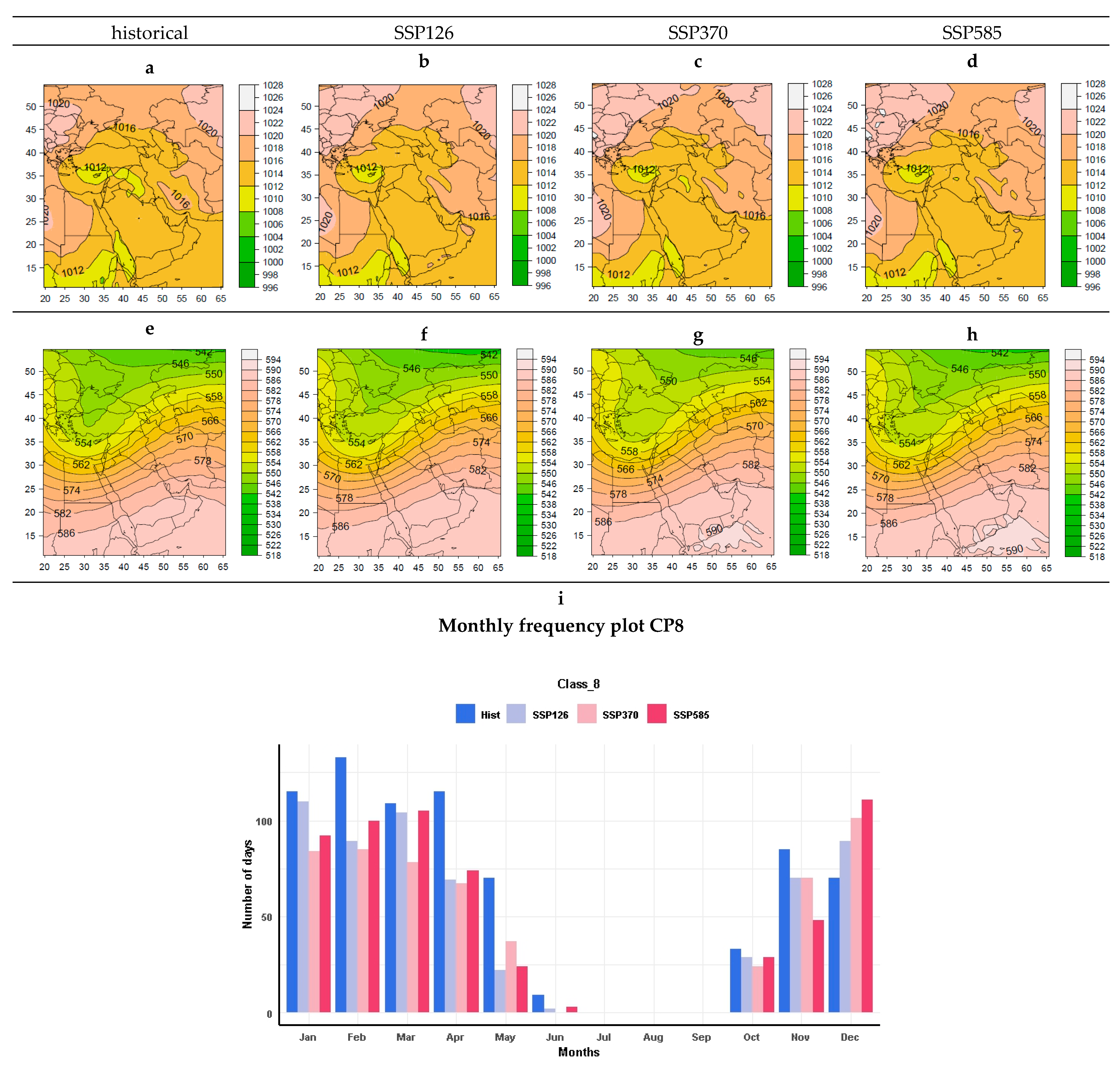 Atmosphere 14 00307 g010 550