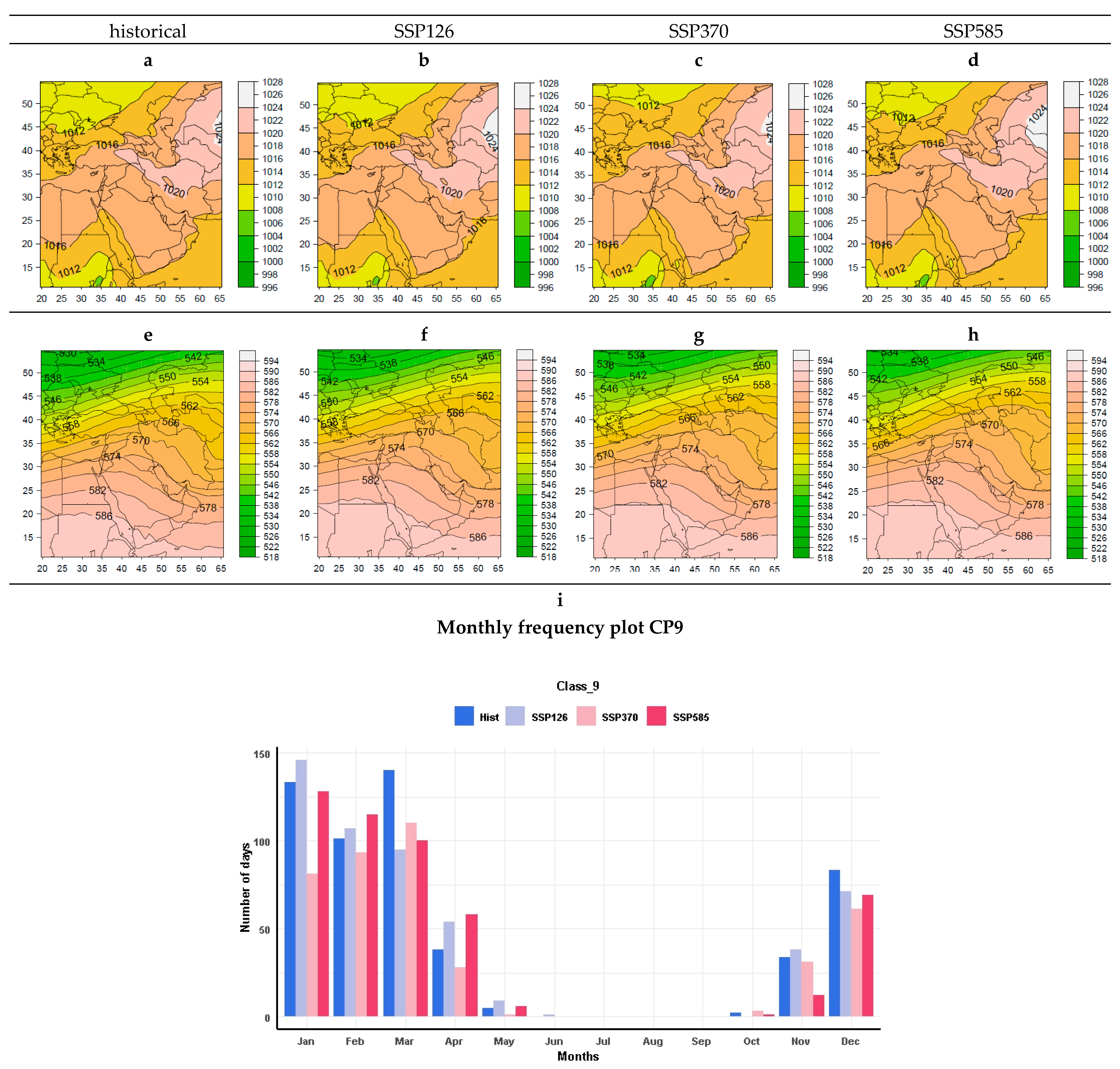 Atmosphere 14 00307 g011 550