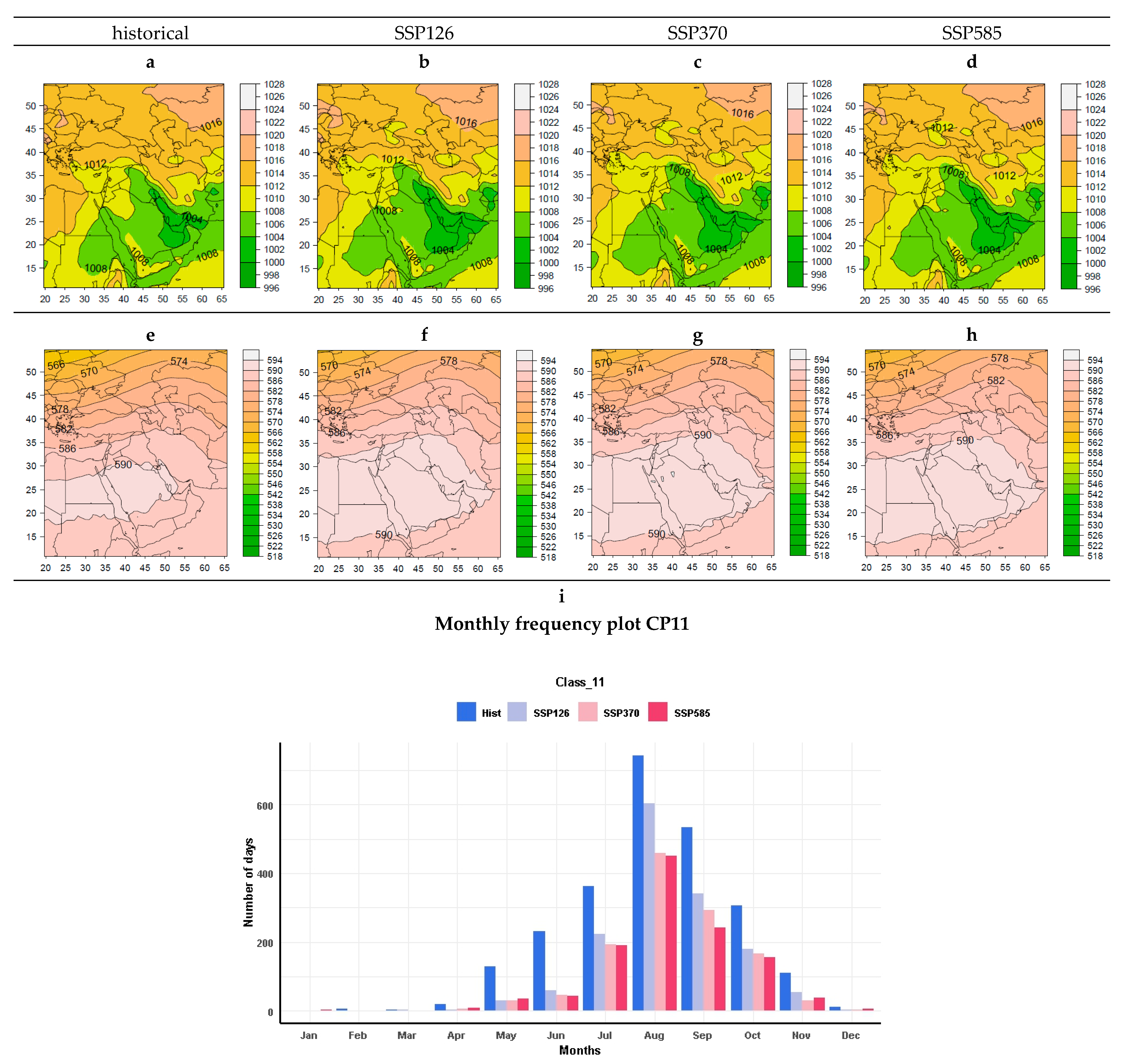 Atmosphere 14 00307 g013 550
