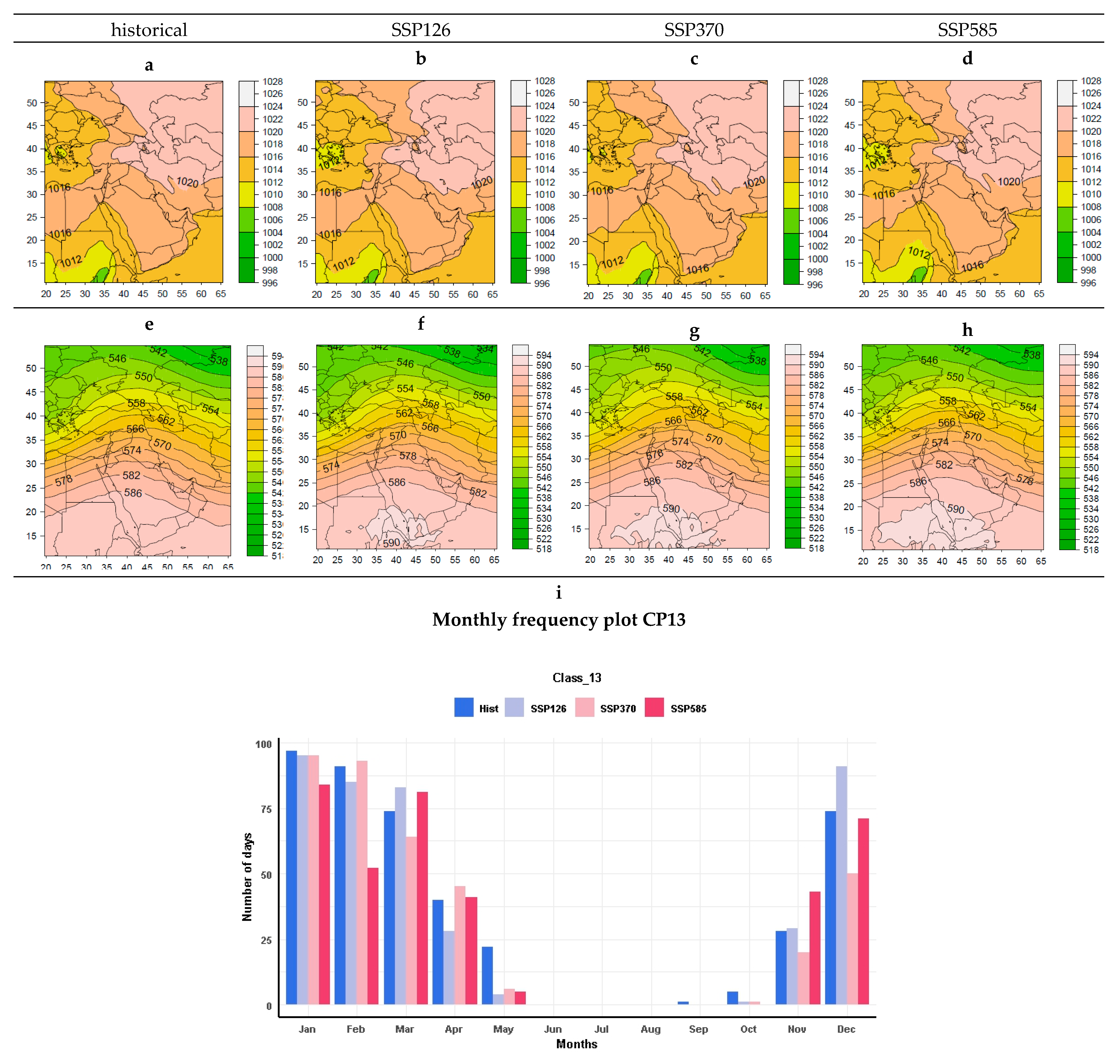Atmosphere 14 00307 g015 550