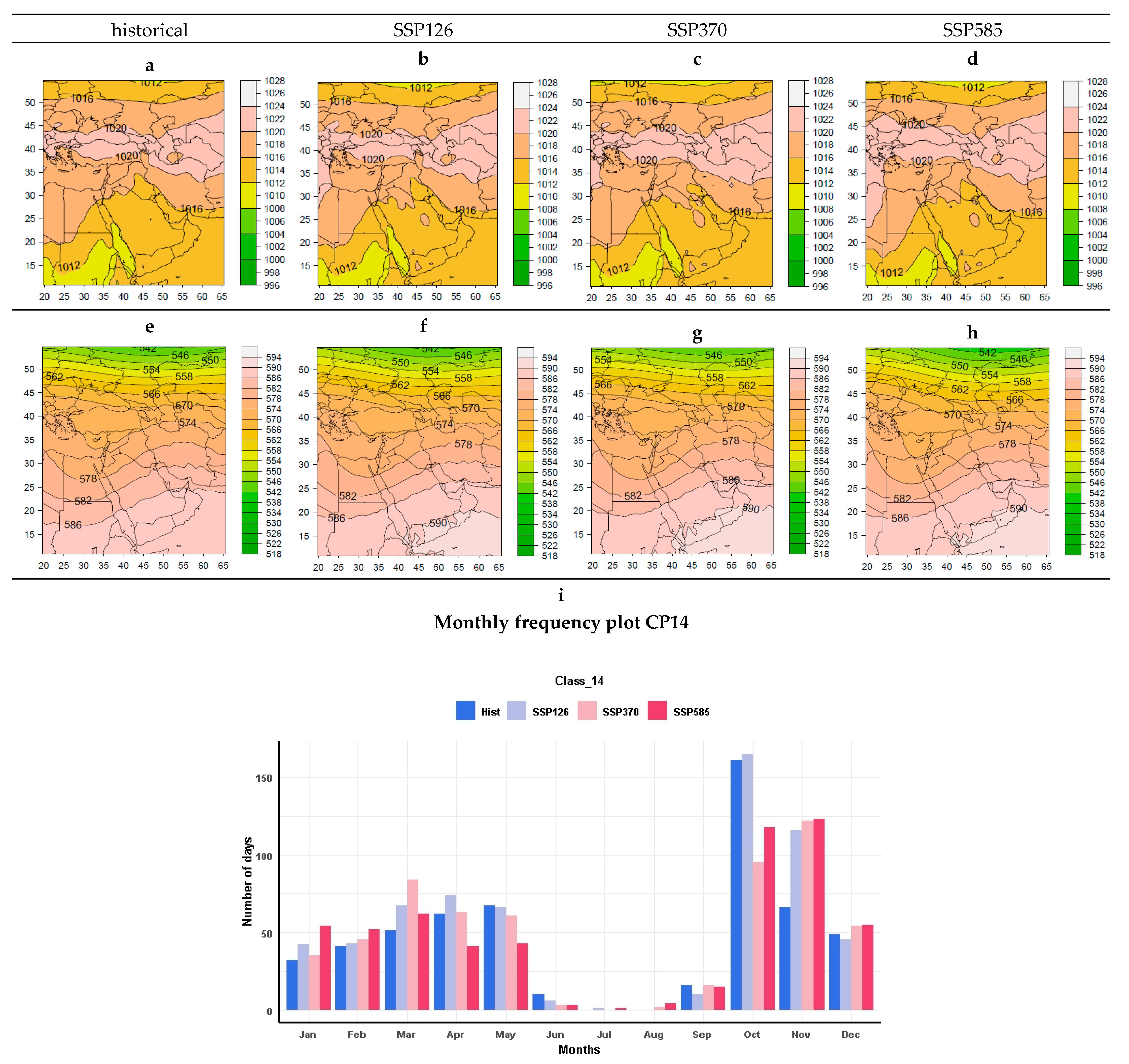 Atmosphere 14 00307 g016 550