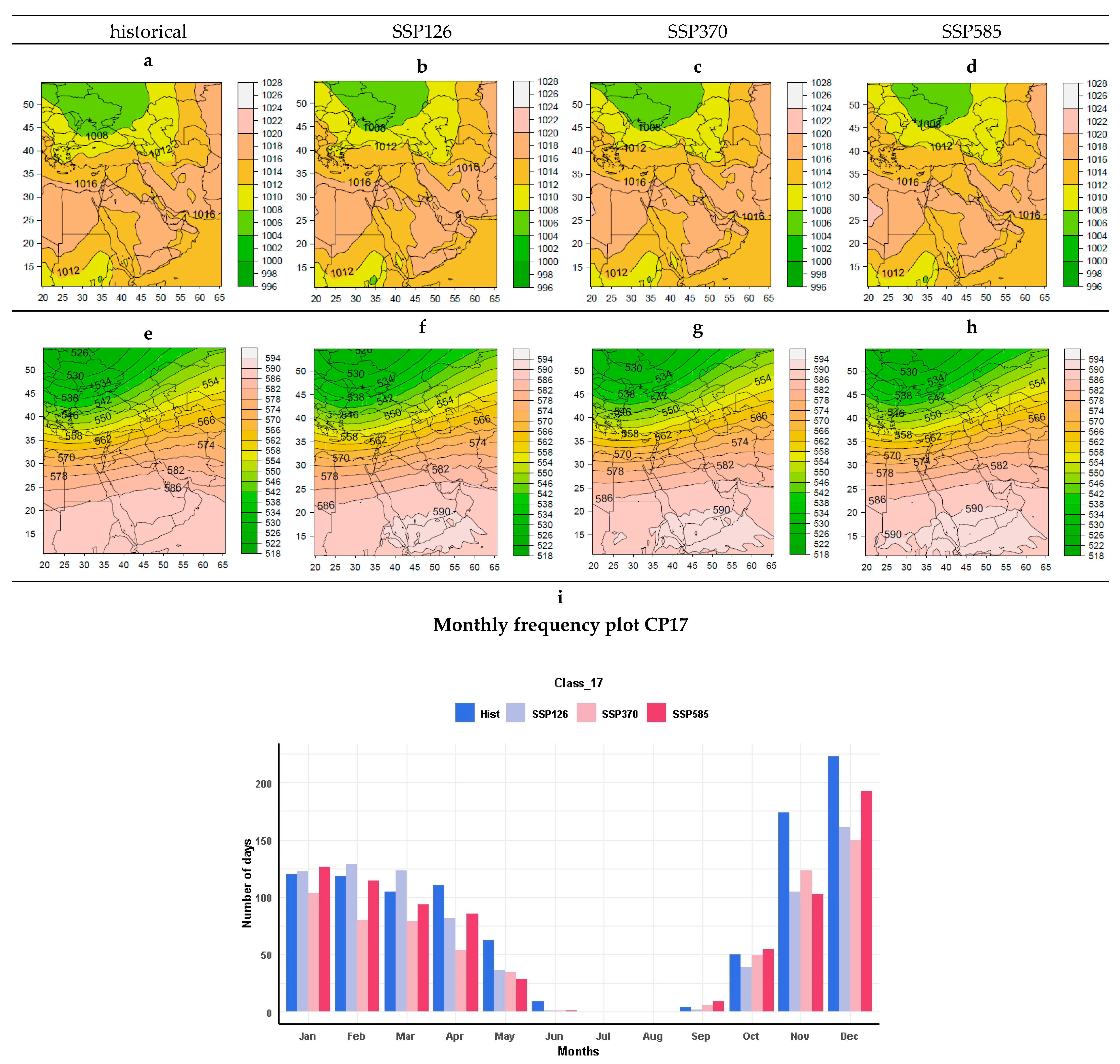 Atmosphere 14 00307 g019 550