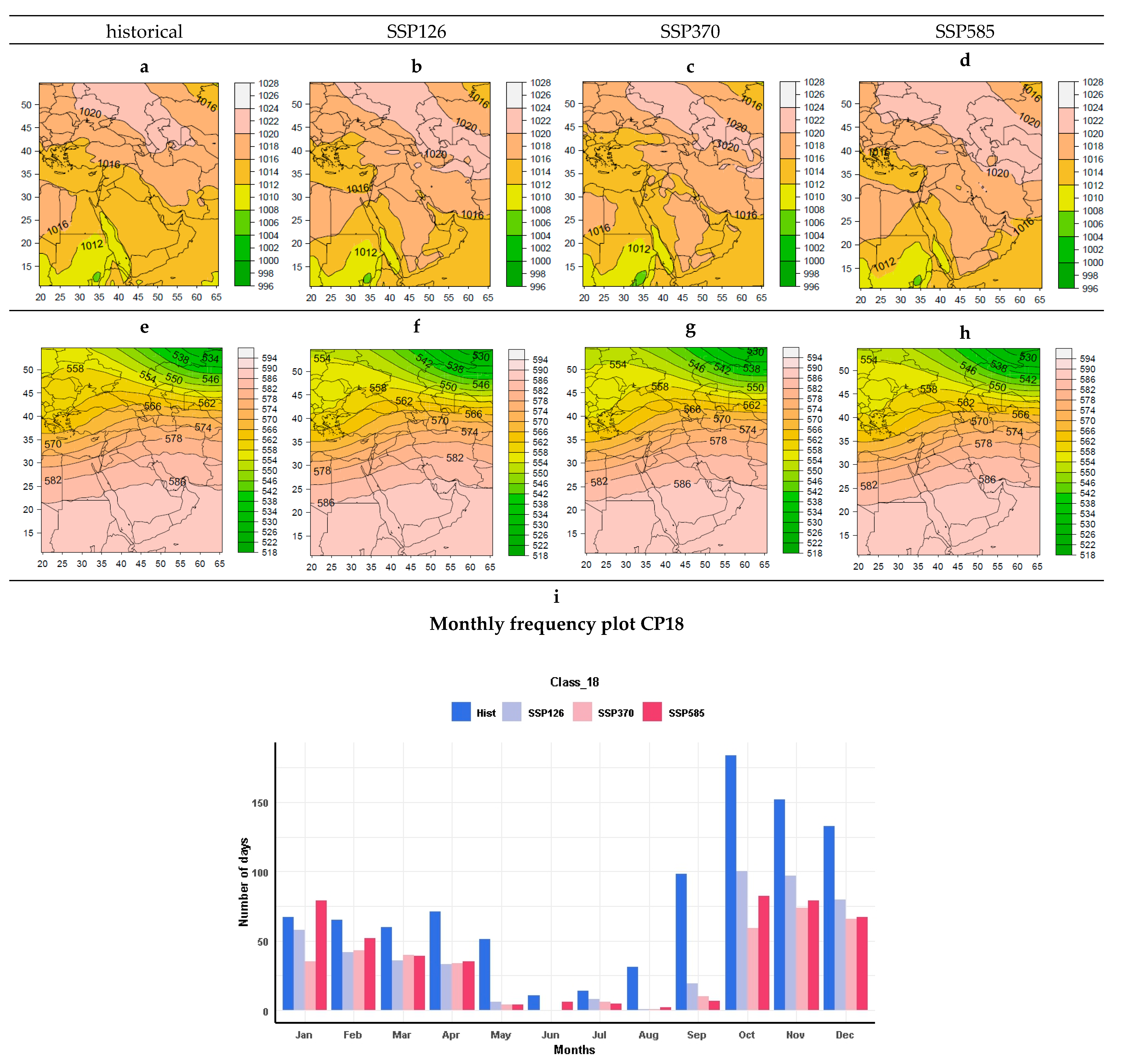 Atmosphere 14 00307 g020 550