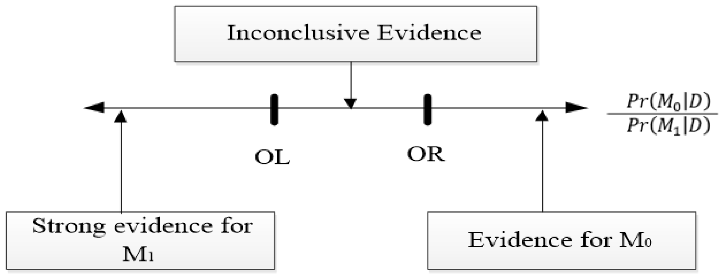 Atmosphere 14 00311 g004 Atmosphere 14 00311 g004