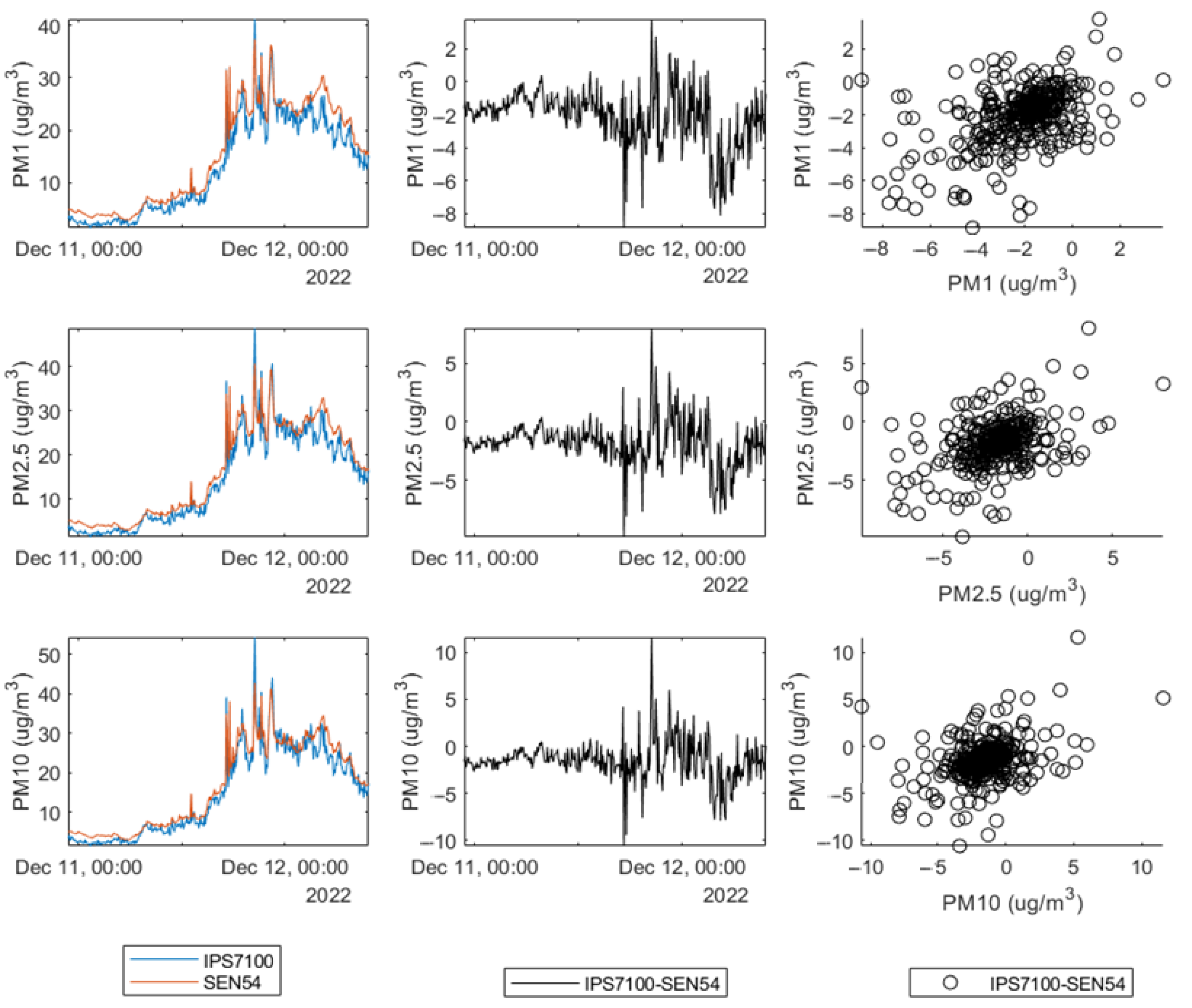 Atmosphere 14 00324 g001 Atmosphere 14 00324 g001