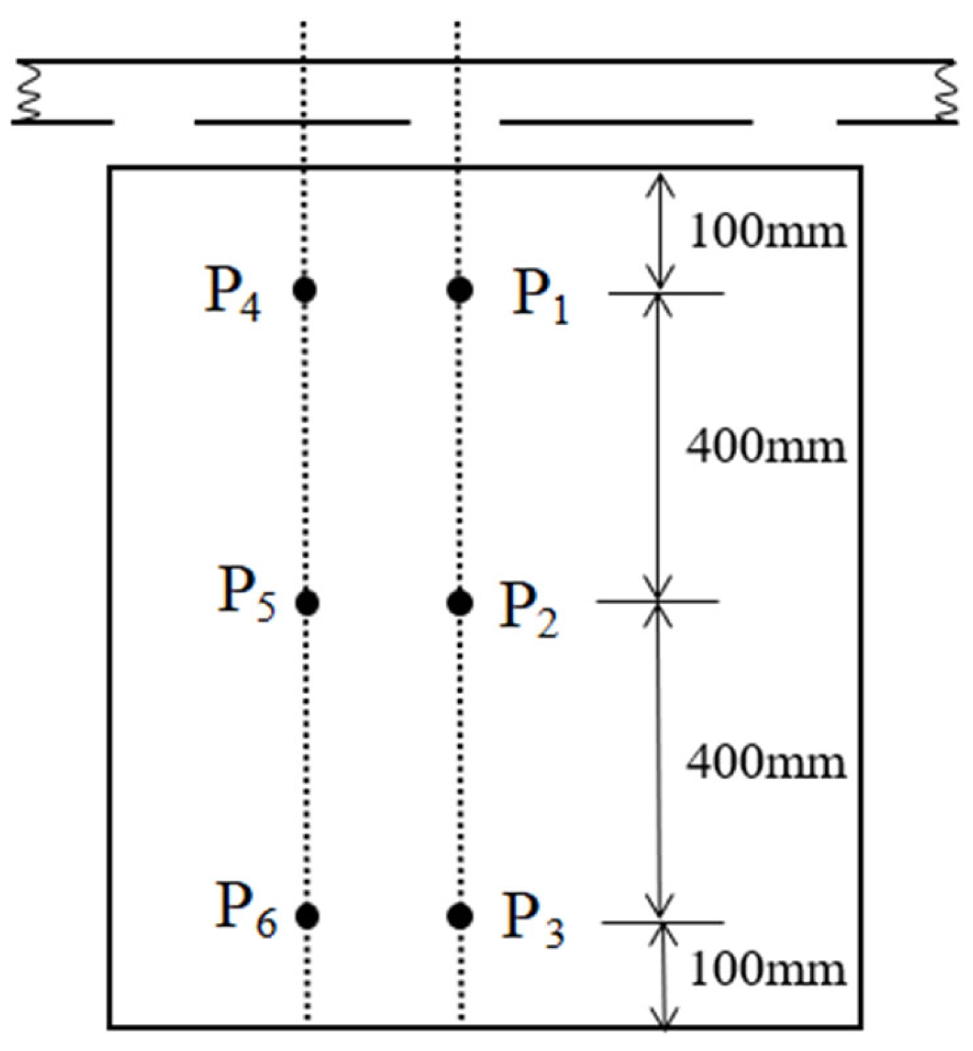 Atmosphere 14 00325 g003