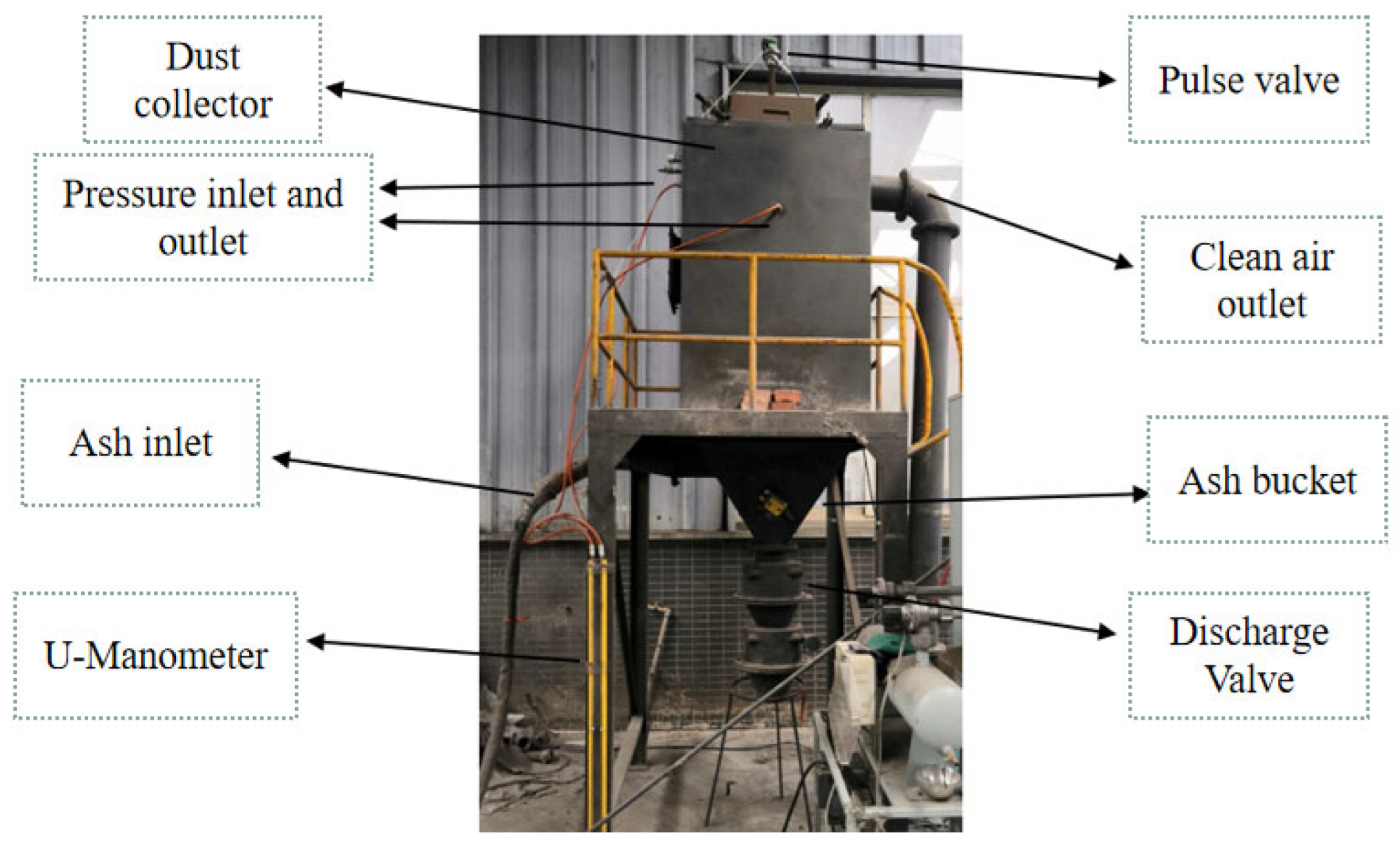 Atmosphere 14 00325 g006