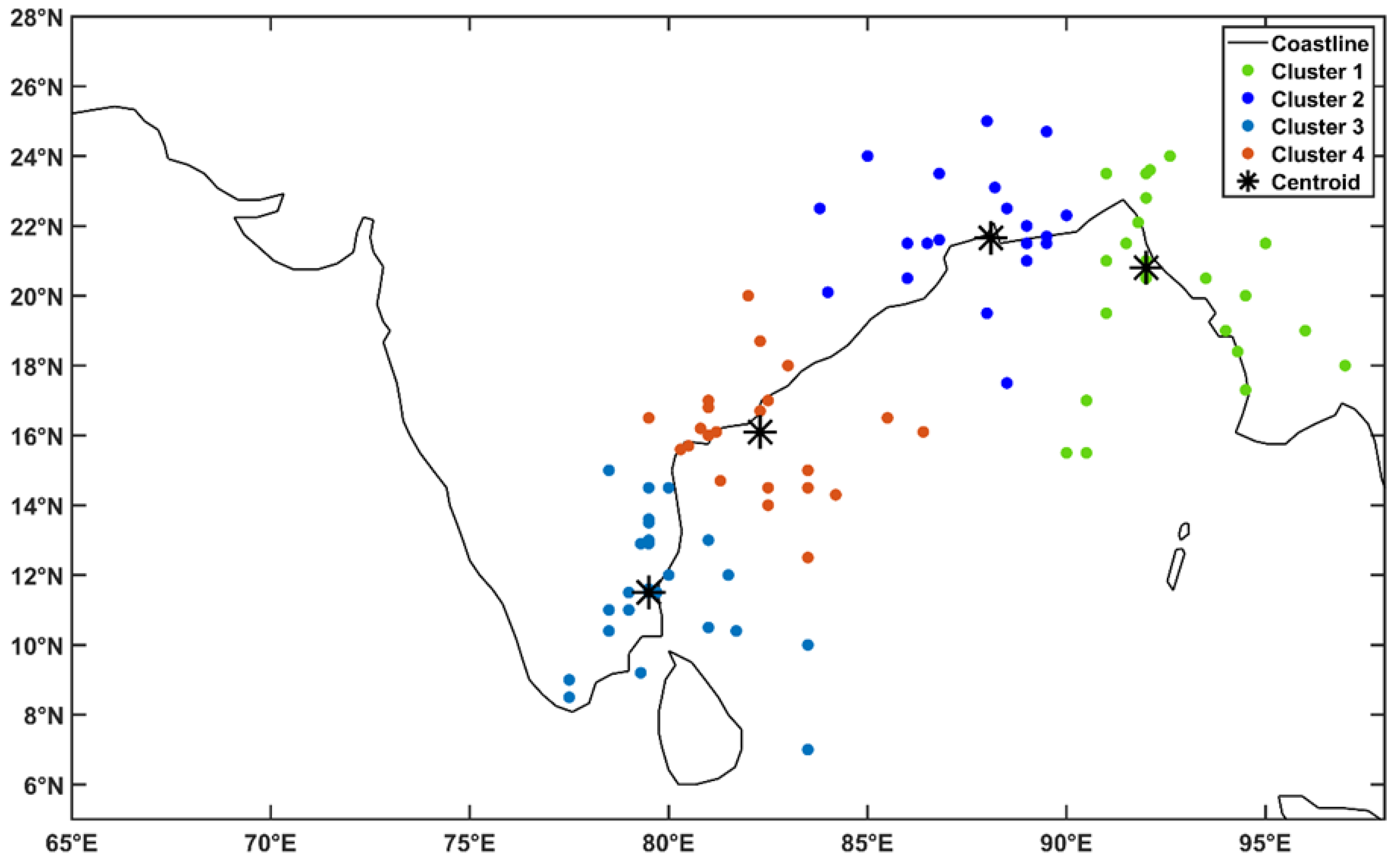 Atmosphere 14 00333 g001 Atmosphere 14 00333 g001