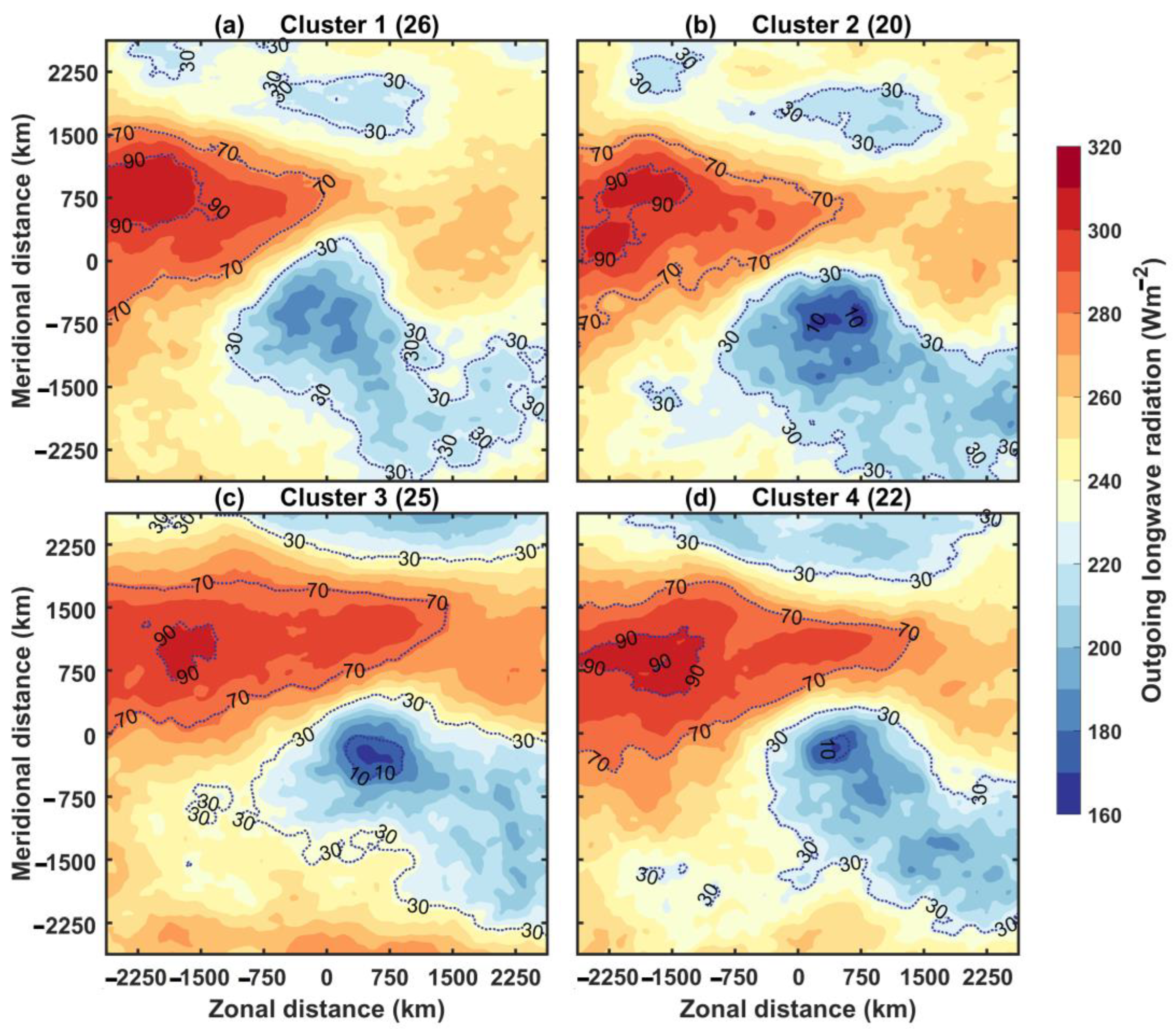 Atmosphere 14 00333 g007 Atmosphere 14 00333 g007