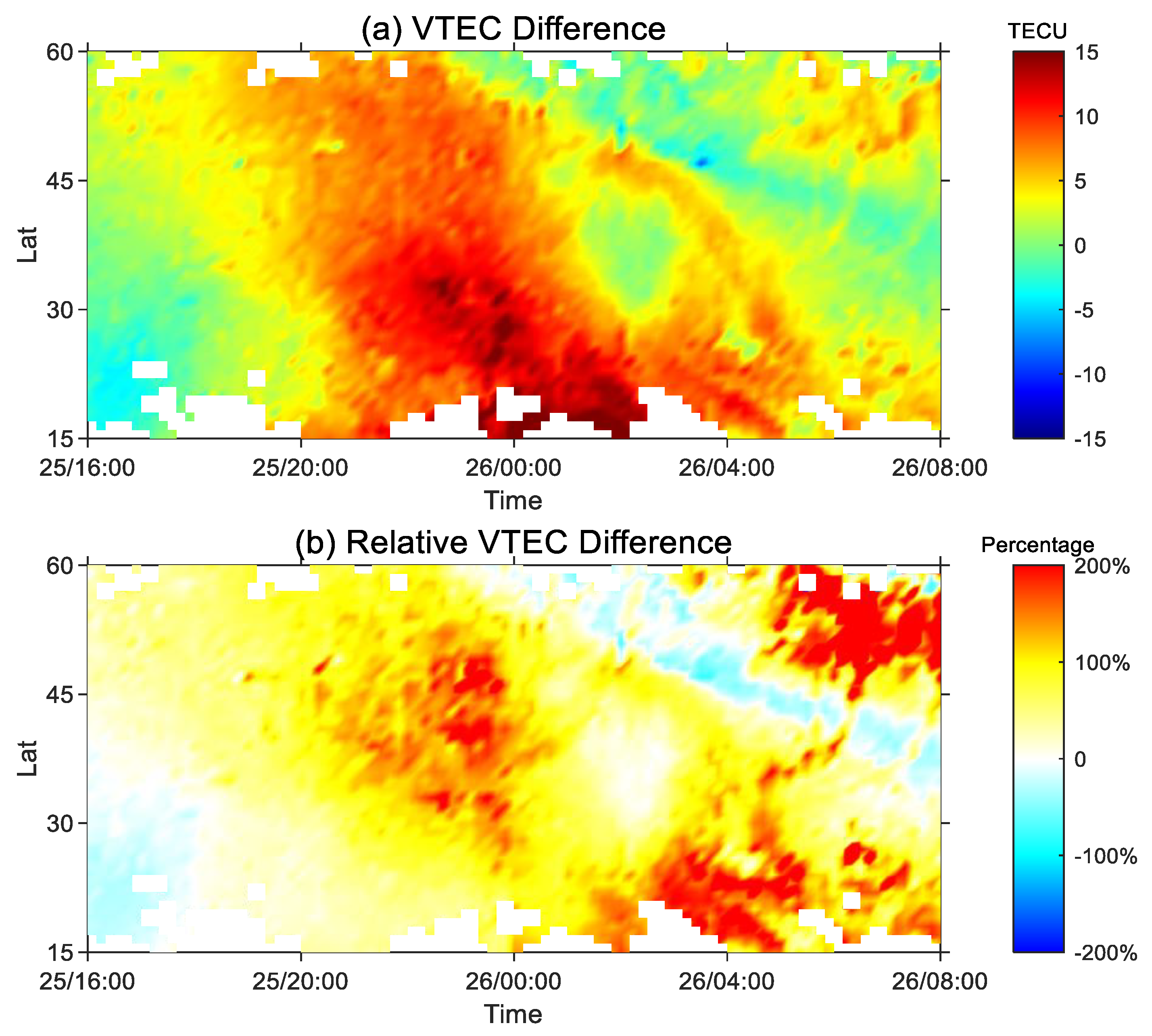 Atmosphere 14 00335 g004
