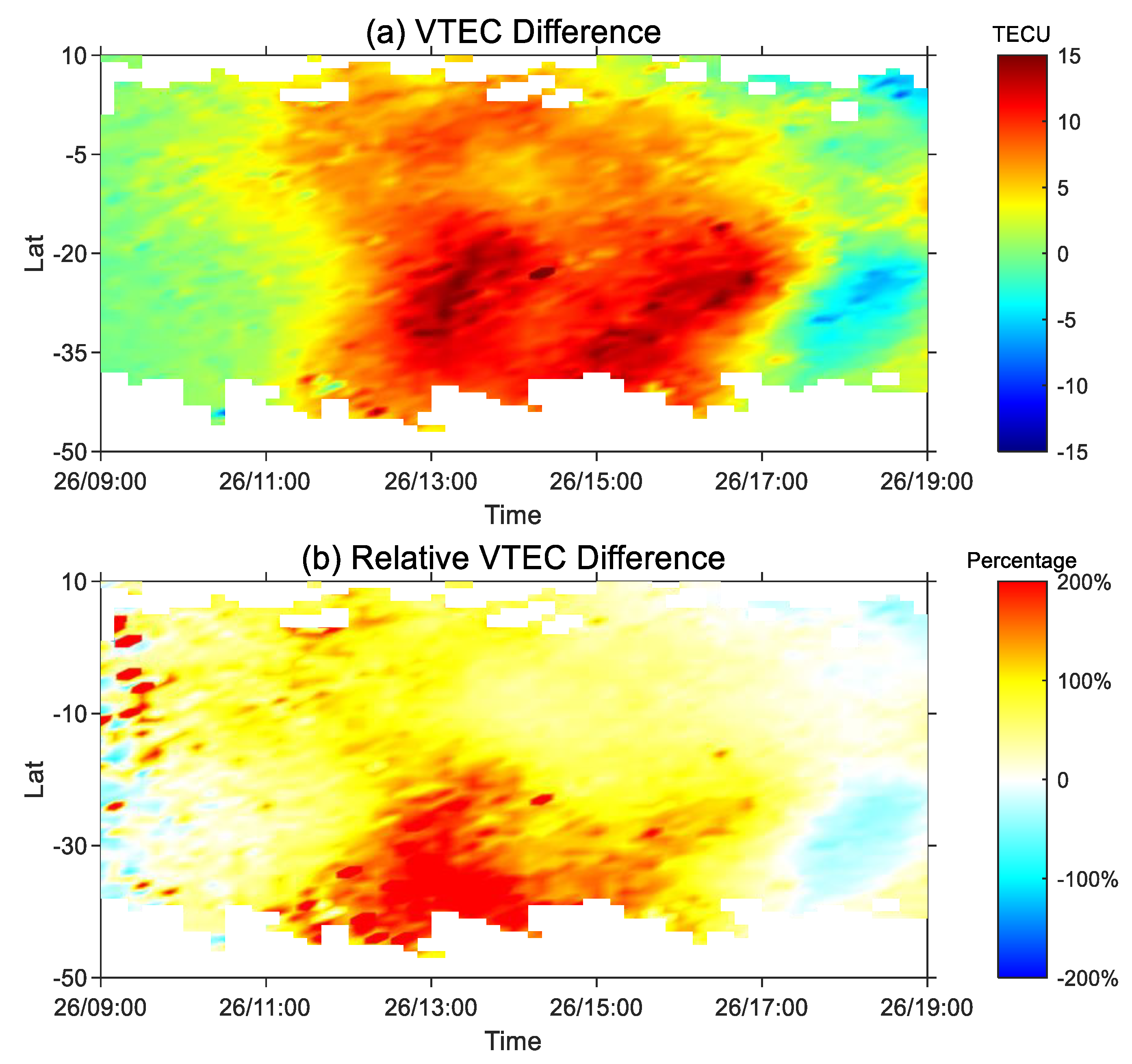 Atmosphere 14 00335 g006