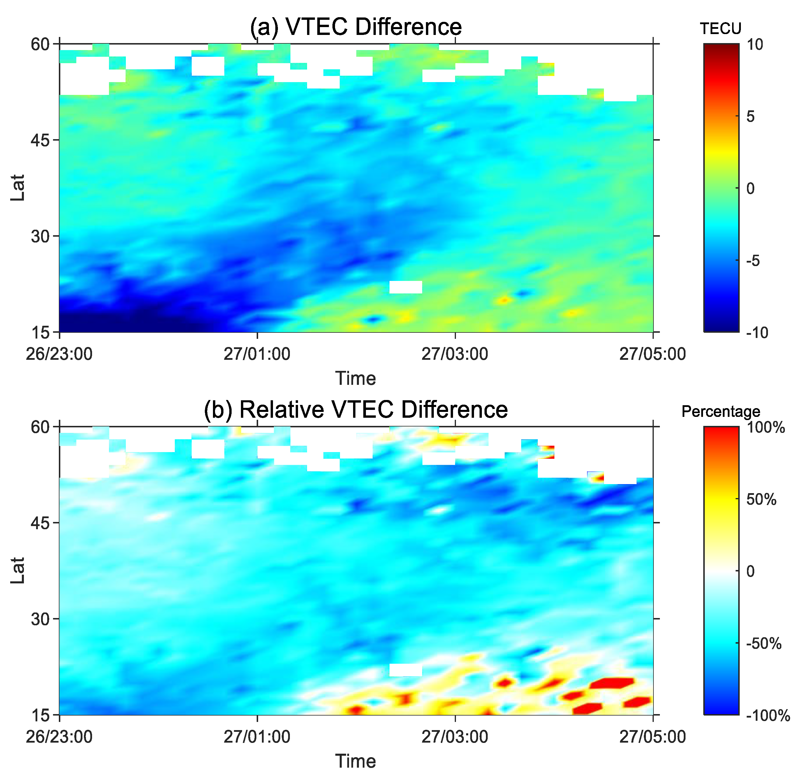 Atmosphere 14 00335 g008