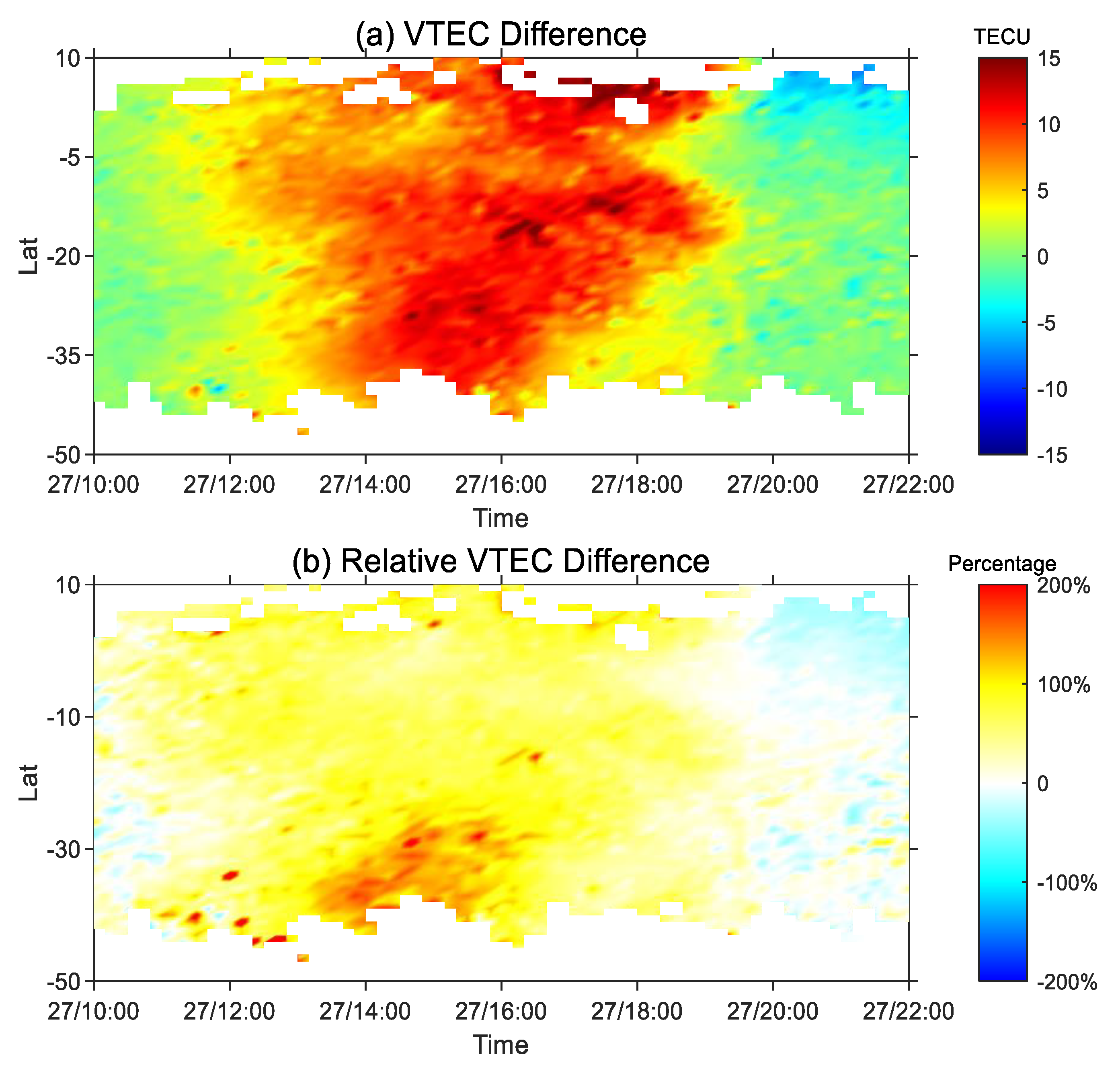 Atmosphere 14 00335 g010