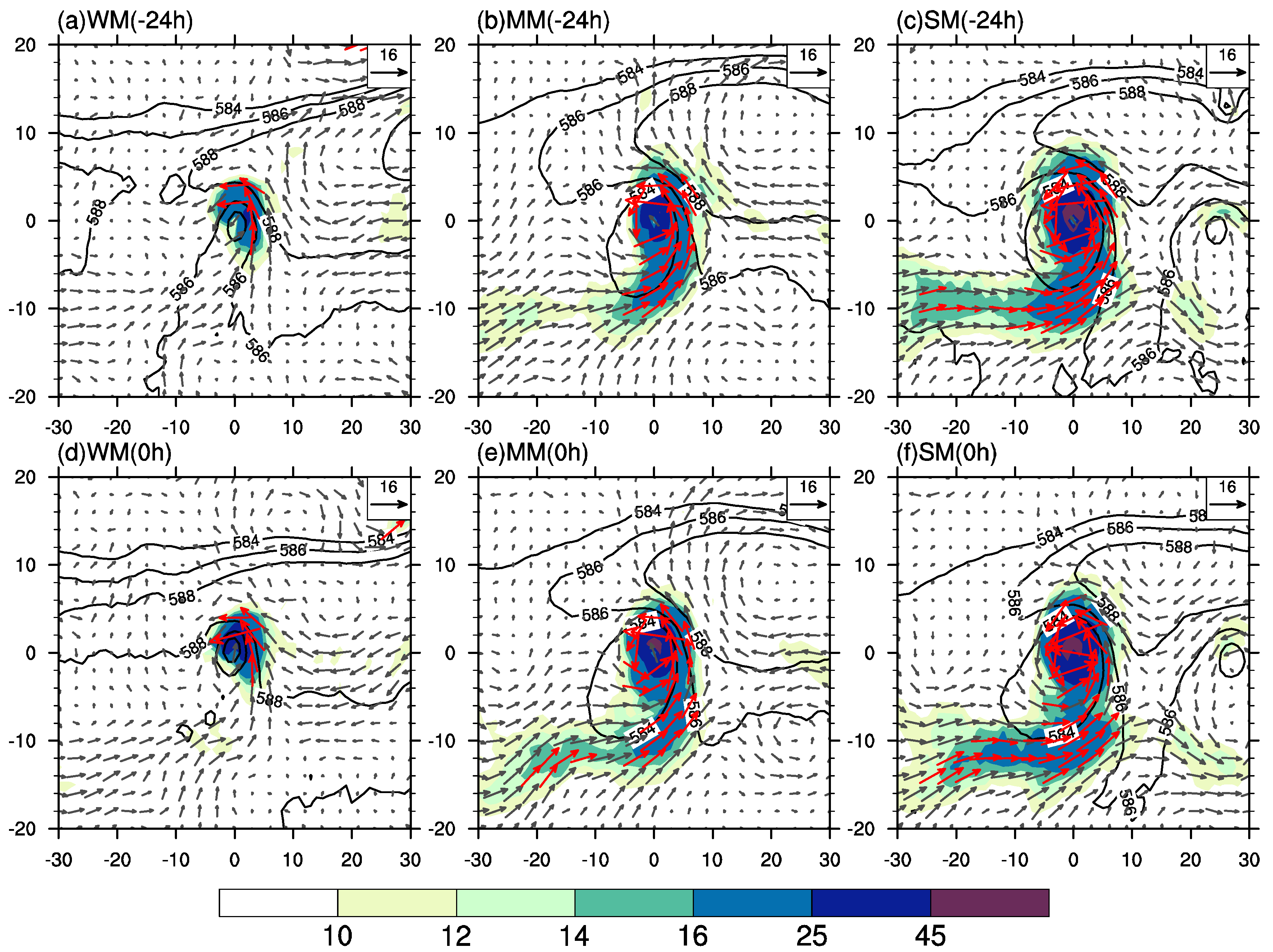 Atmosphere 14 00338 g004 Atmosphere 14 00338 g004