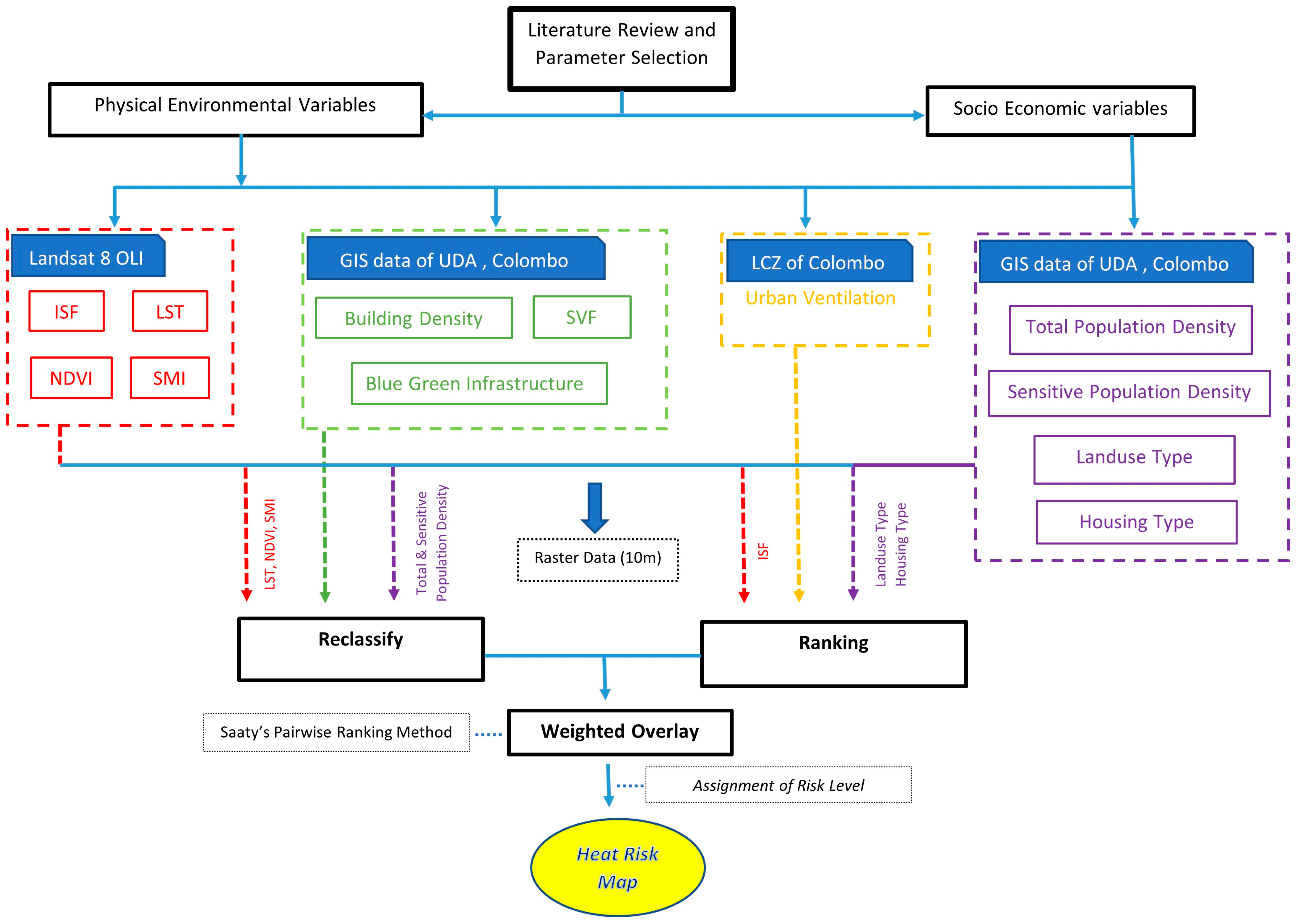 Atmosphere 14 00343 g002