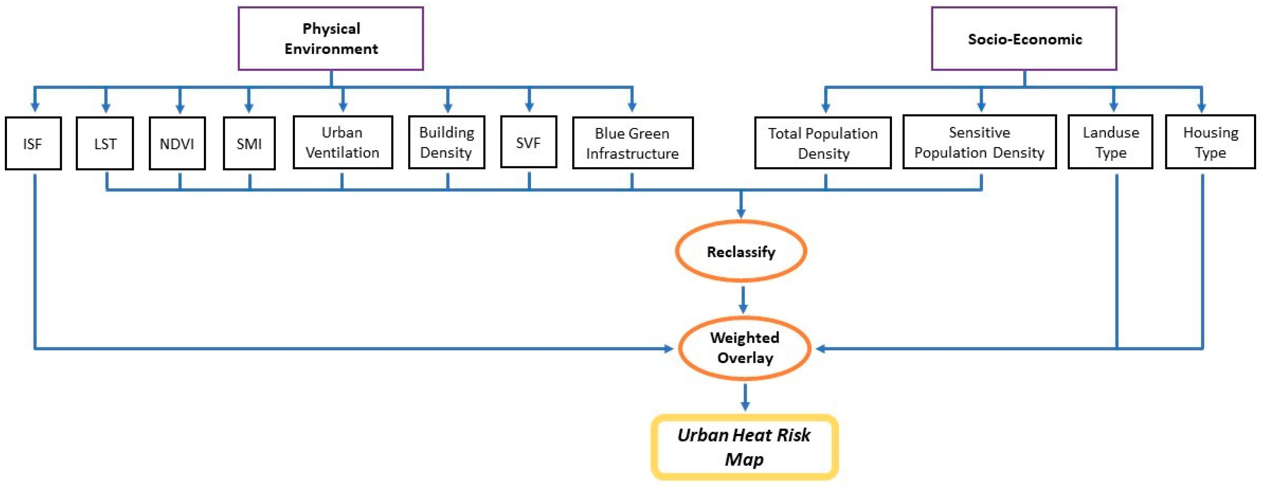 Atmosphere 14 00343 g004
