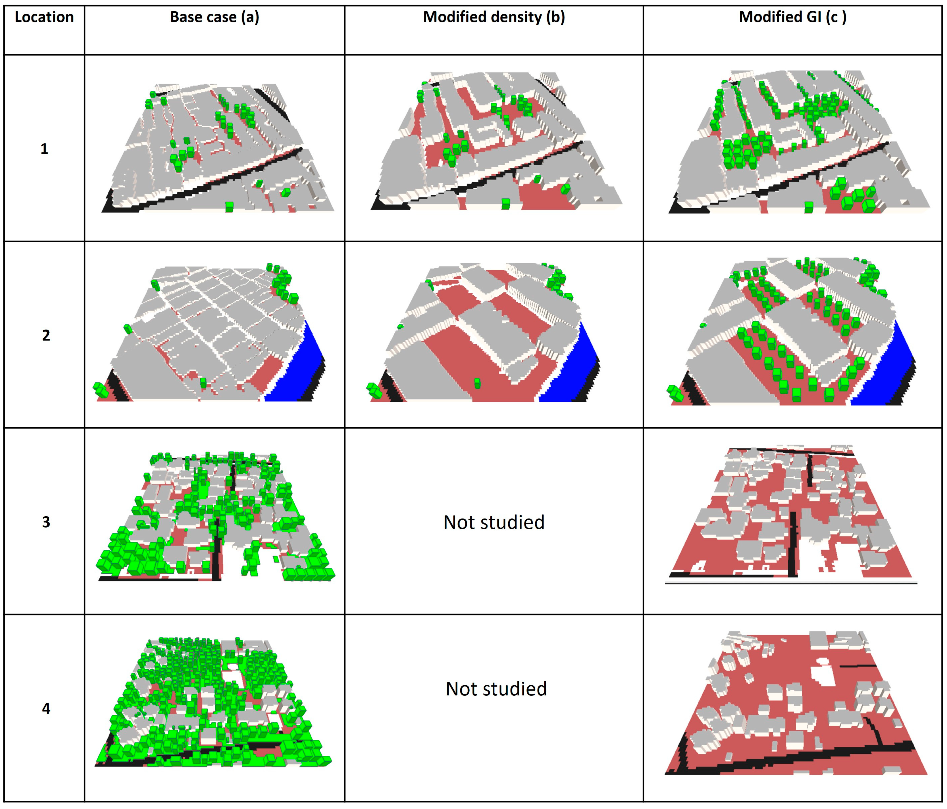 Atmosphere 14 00343 g007