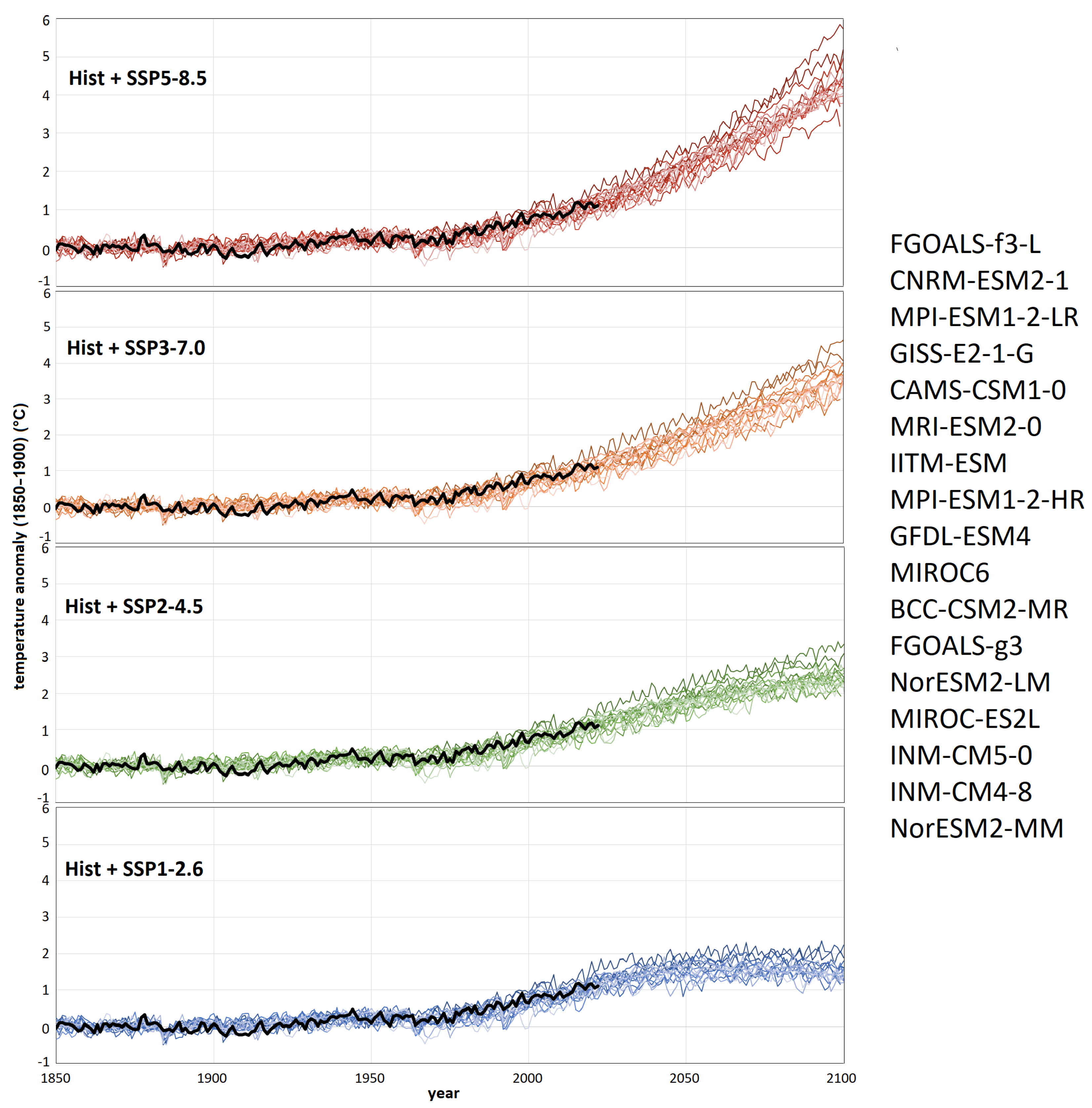 Atmosphere 14 00345 g006 Atmosphere 14 00345 g006