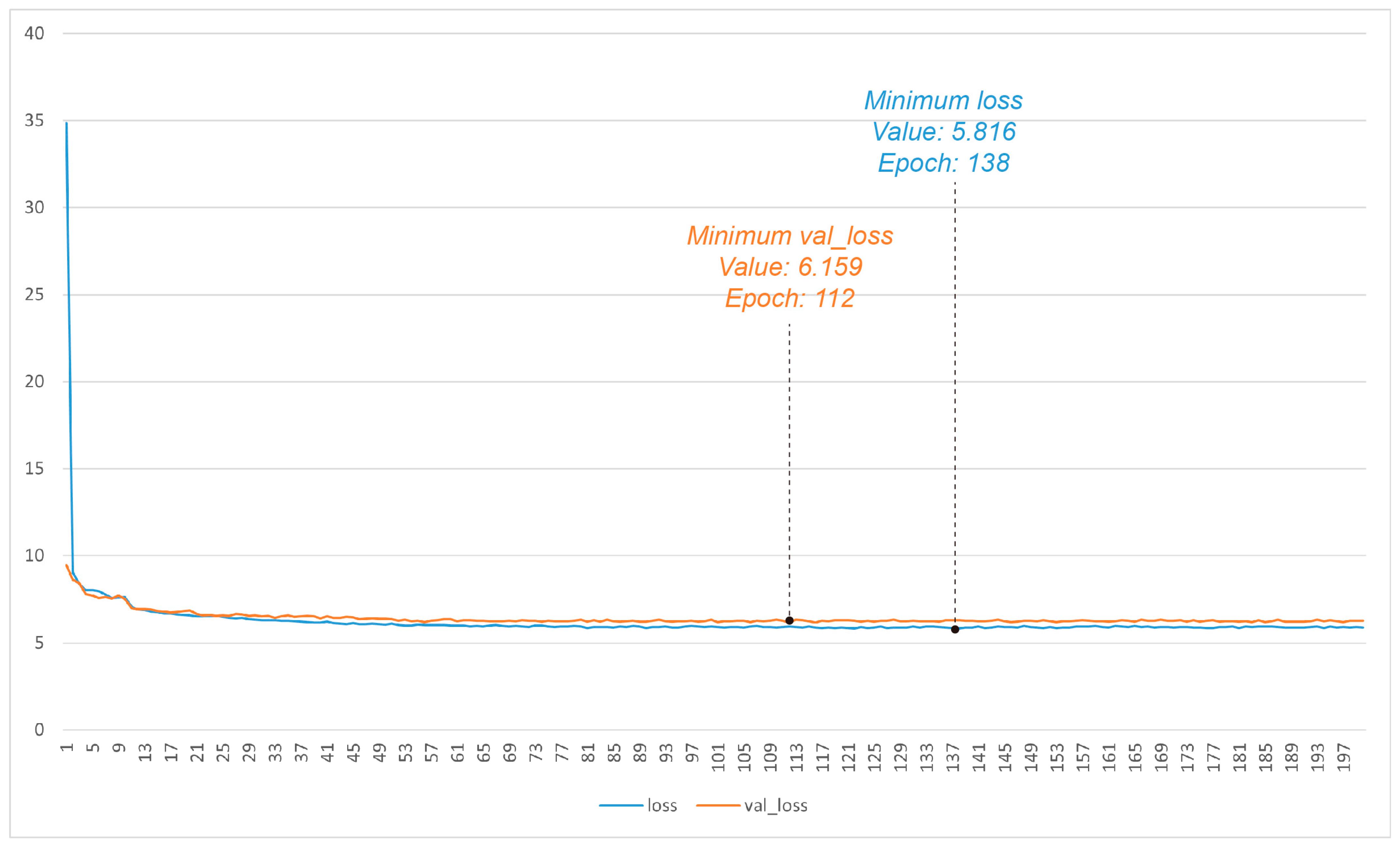 Atmosphere 14 00346 g008