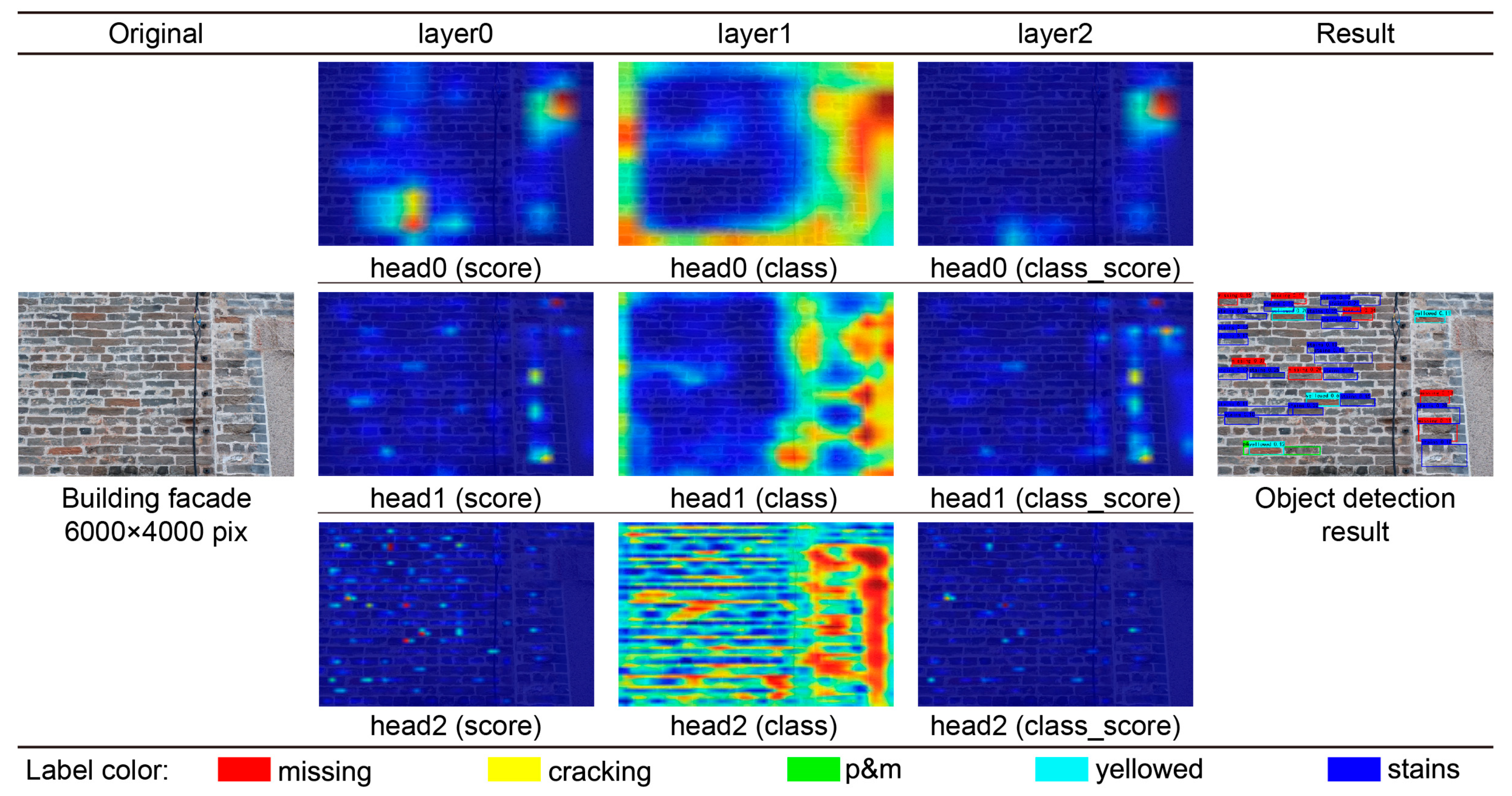 Atmosphere 14 00346 g011