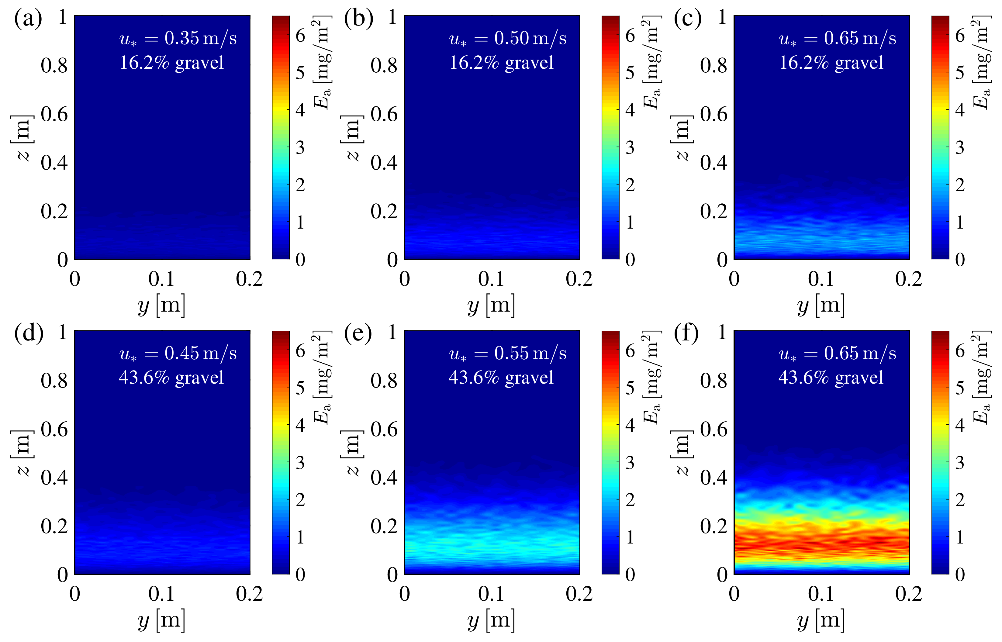 Atmosphere 14 00349 g006 Atmosphere 14 00349 g006