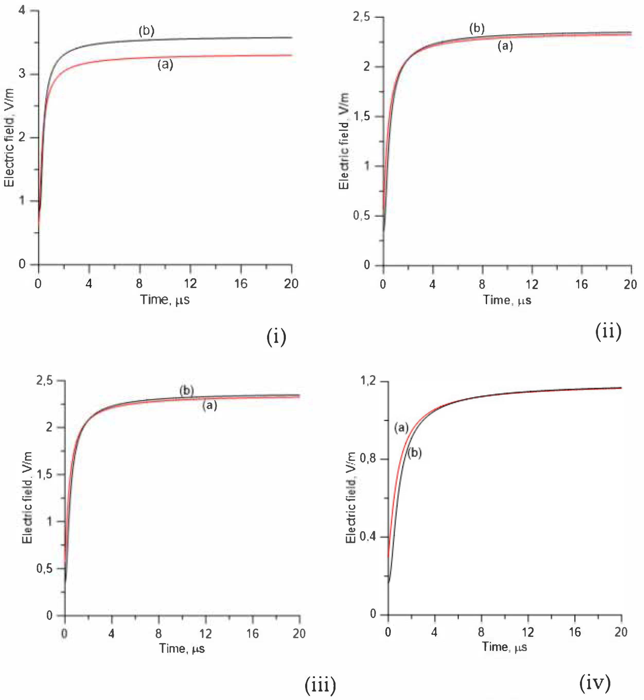Atmosphere 14 00350 g002