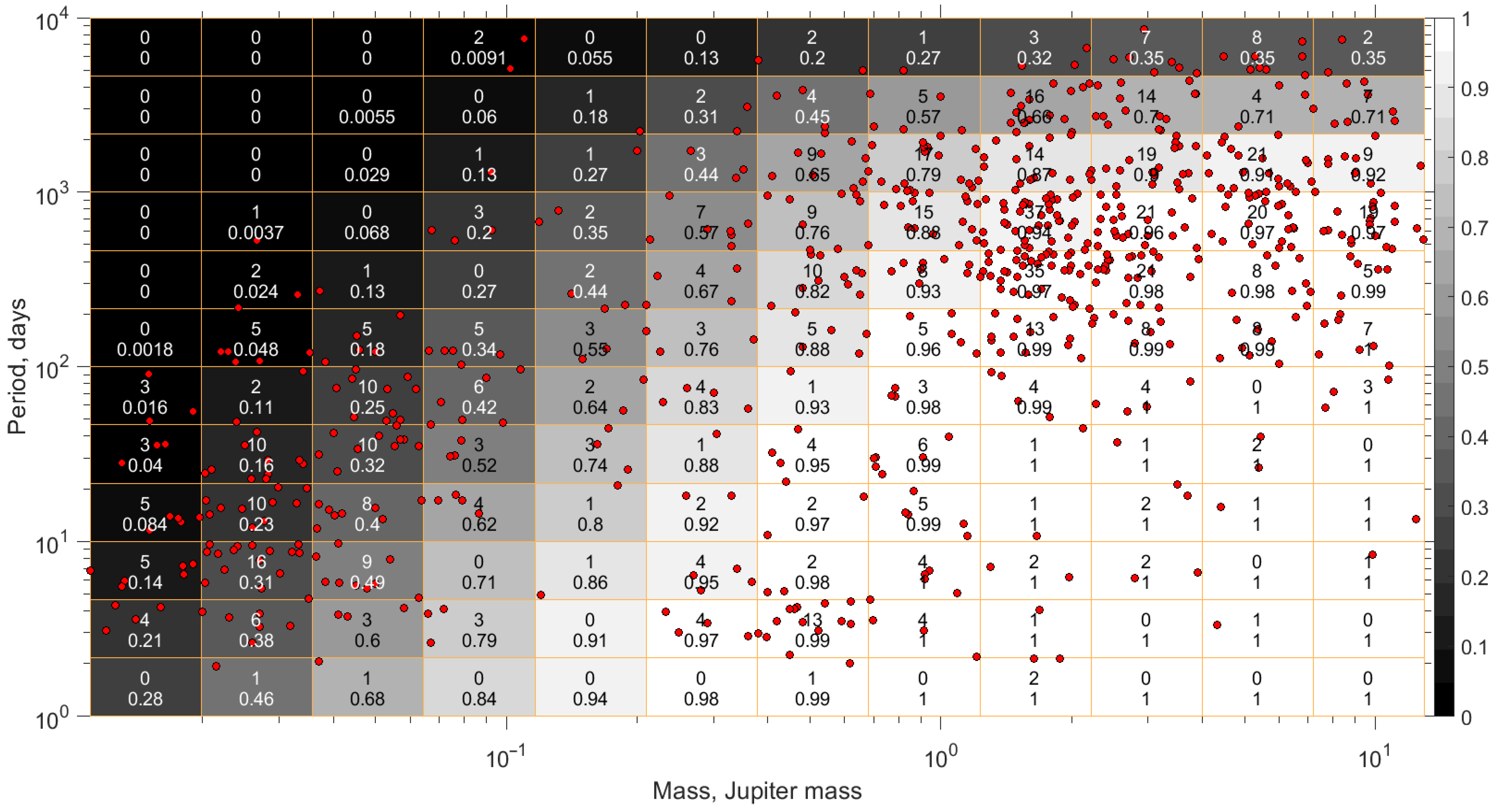 Atmosphere 14 00353 g001 Atmosphere 14 00353 g001