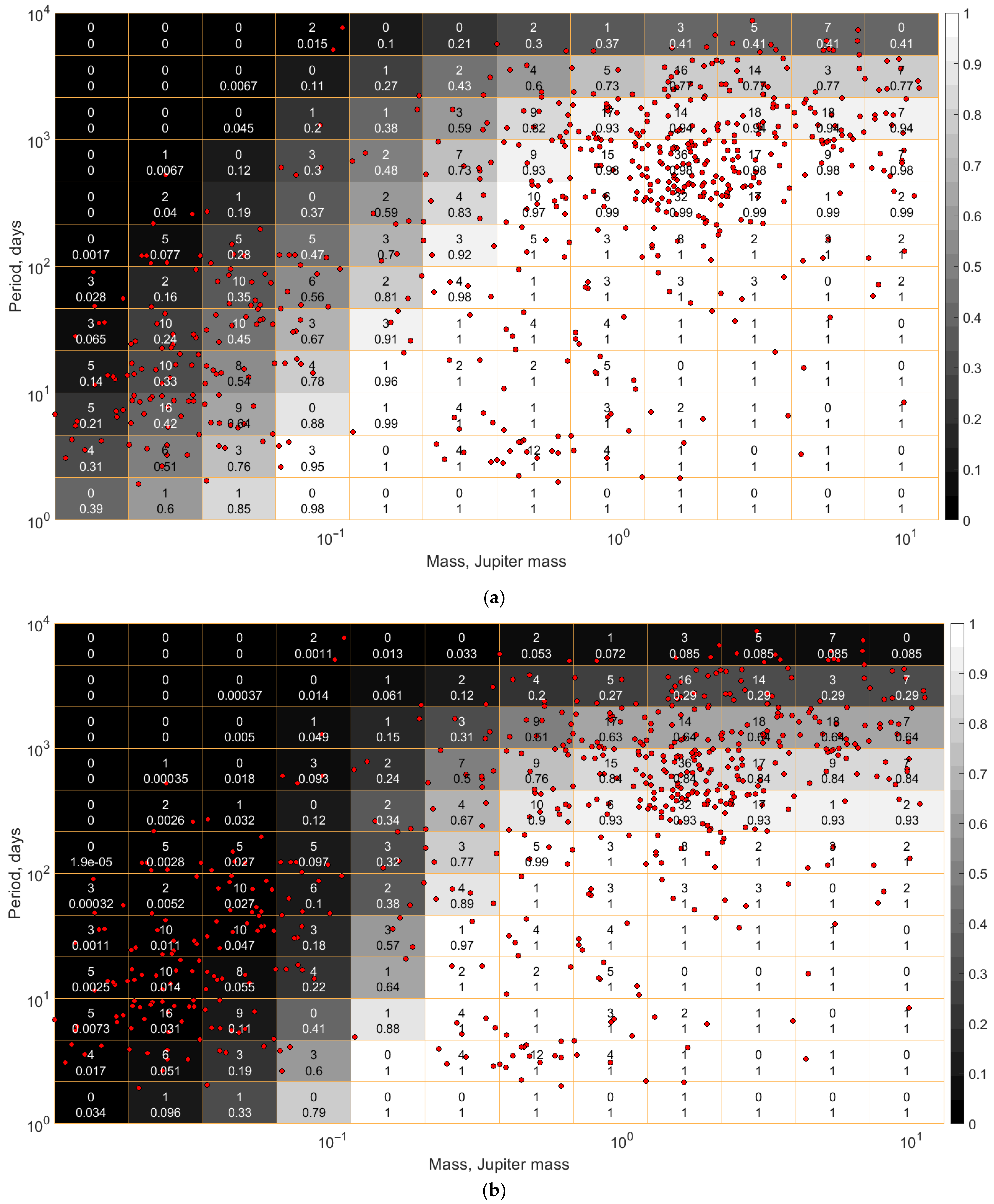 Atmosphere 14 00353 g002 Atmosphere 14 00353 g002